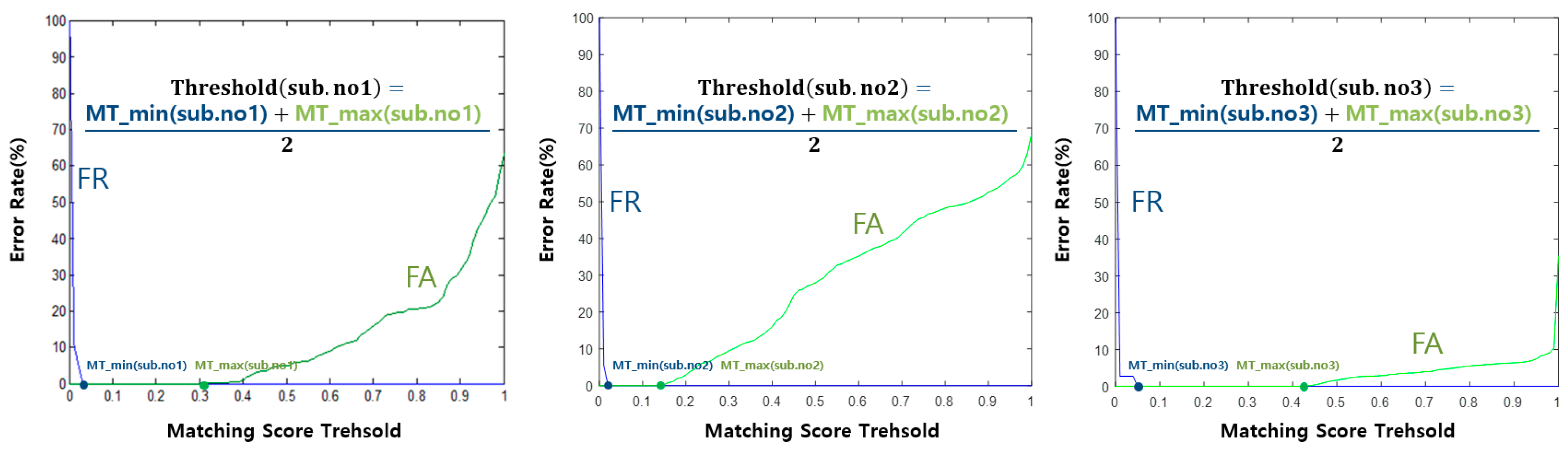 Applsci 10 06025 g008 Applsci 10 06025 g008