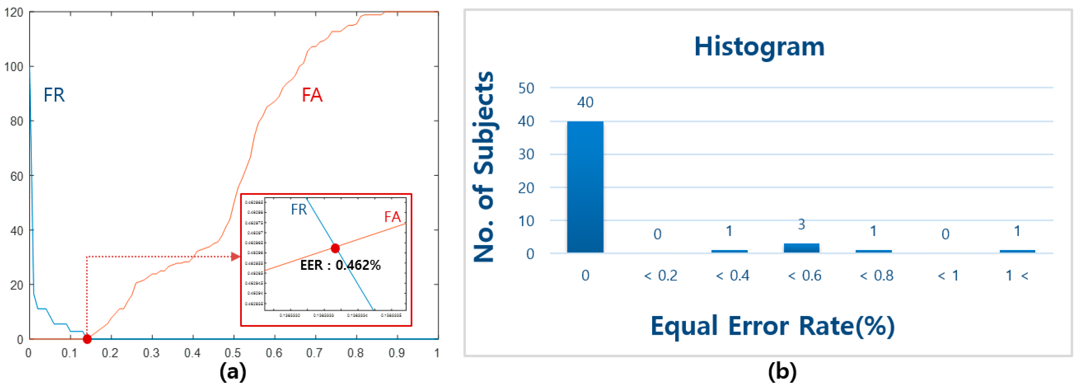 Applsci 10 06025 g009 Applsci 10 06025 g009