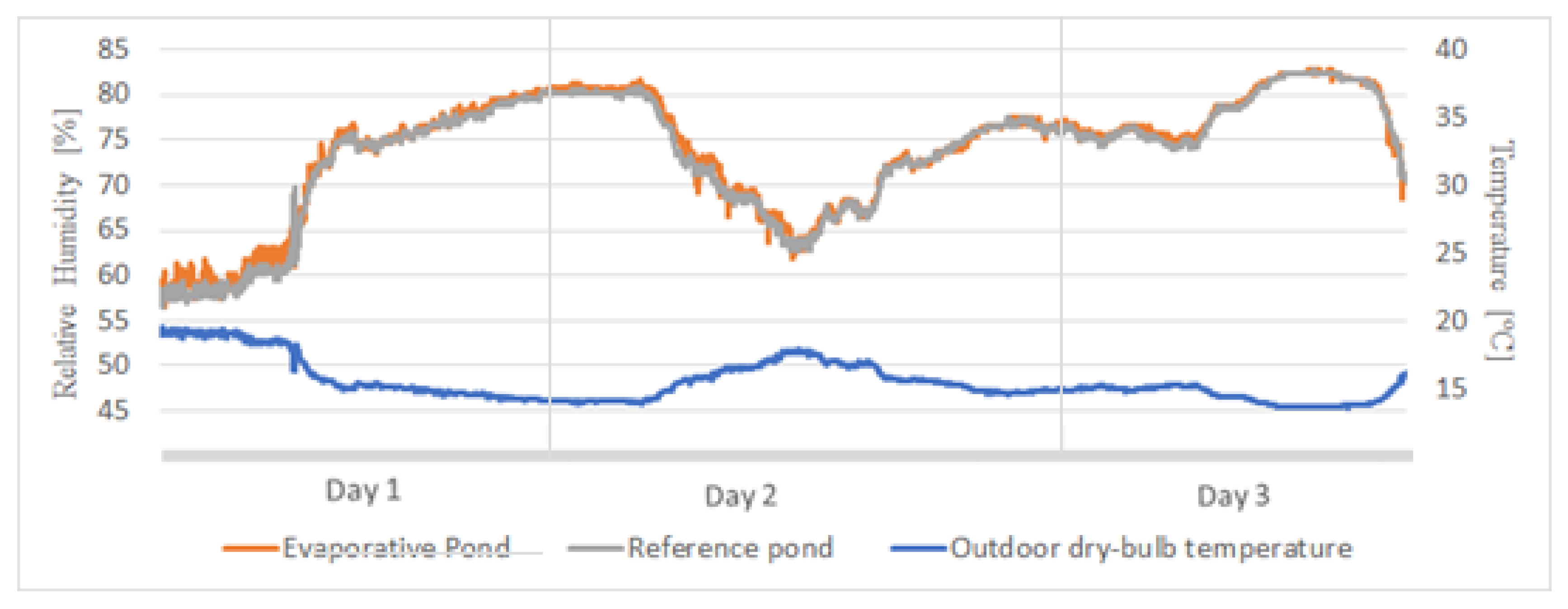 Applsci 10 06026 g007 Applsci 10 06026 g007