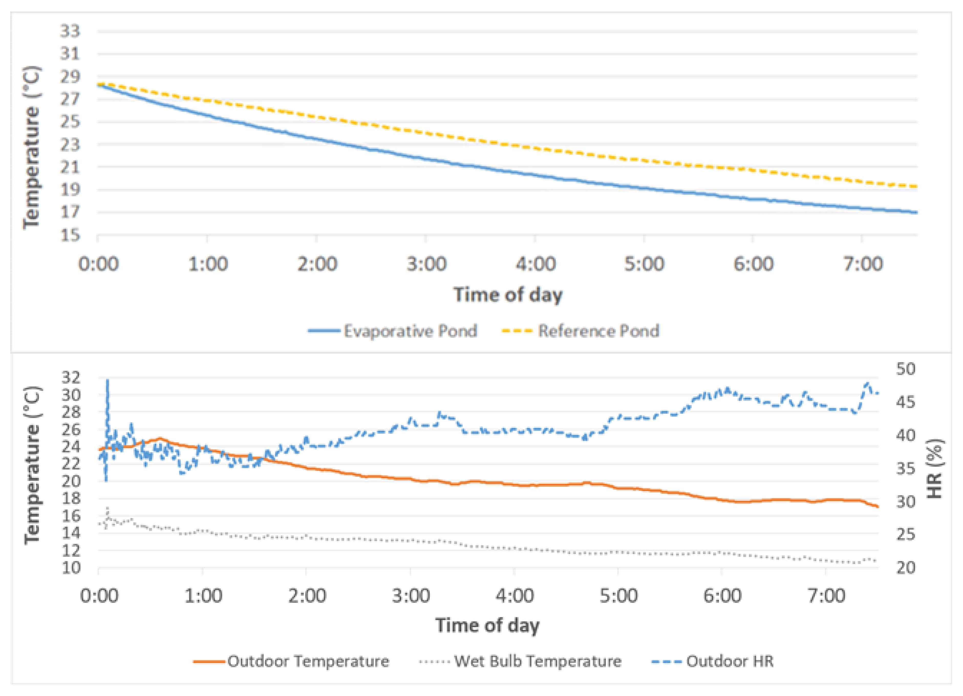 Applsci 10 06026 g009 Applsci 10 06026 g009