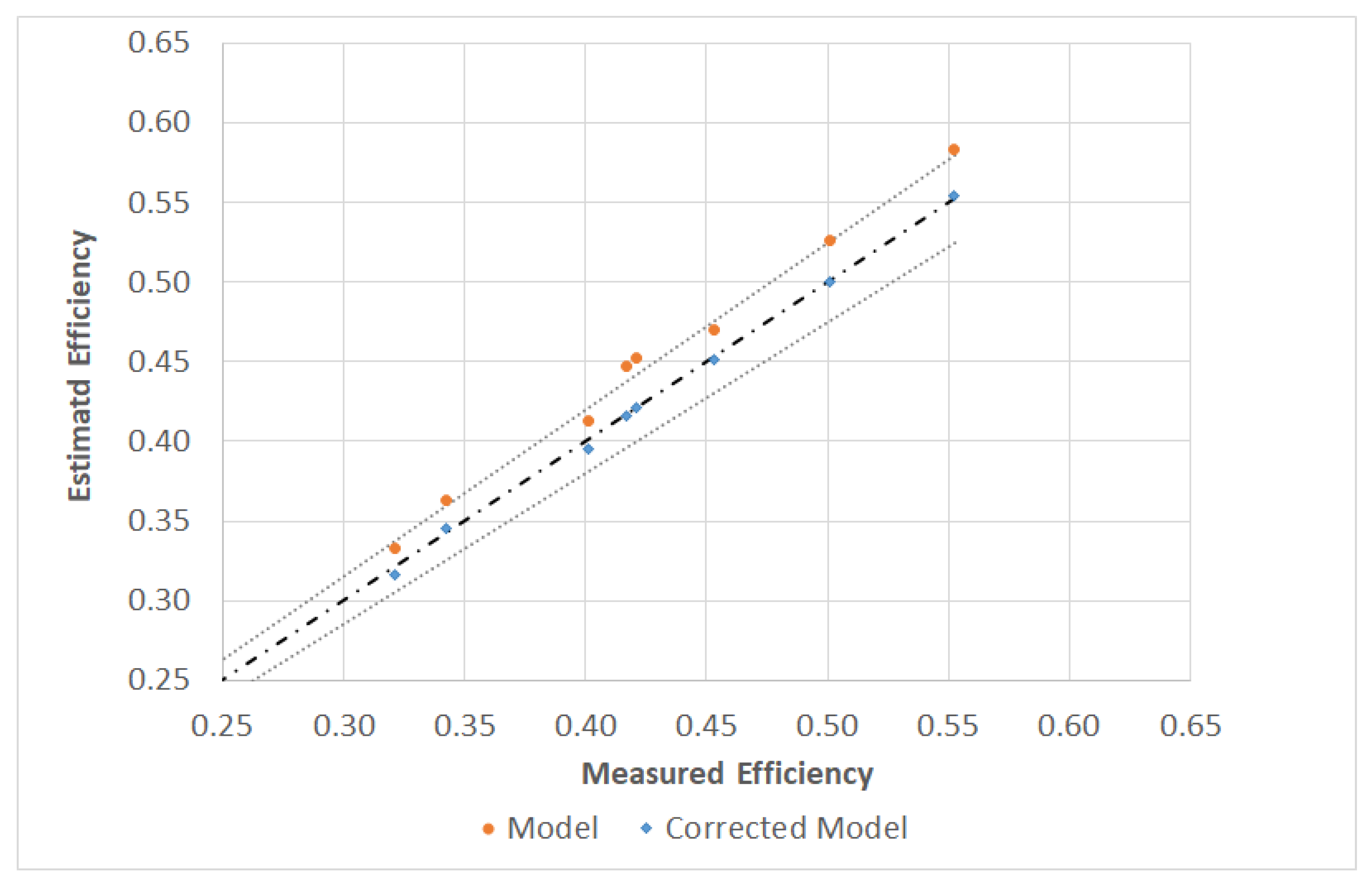 Applsci 10 06026 g011 Applsci 10 06026 g011