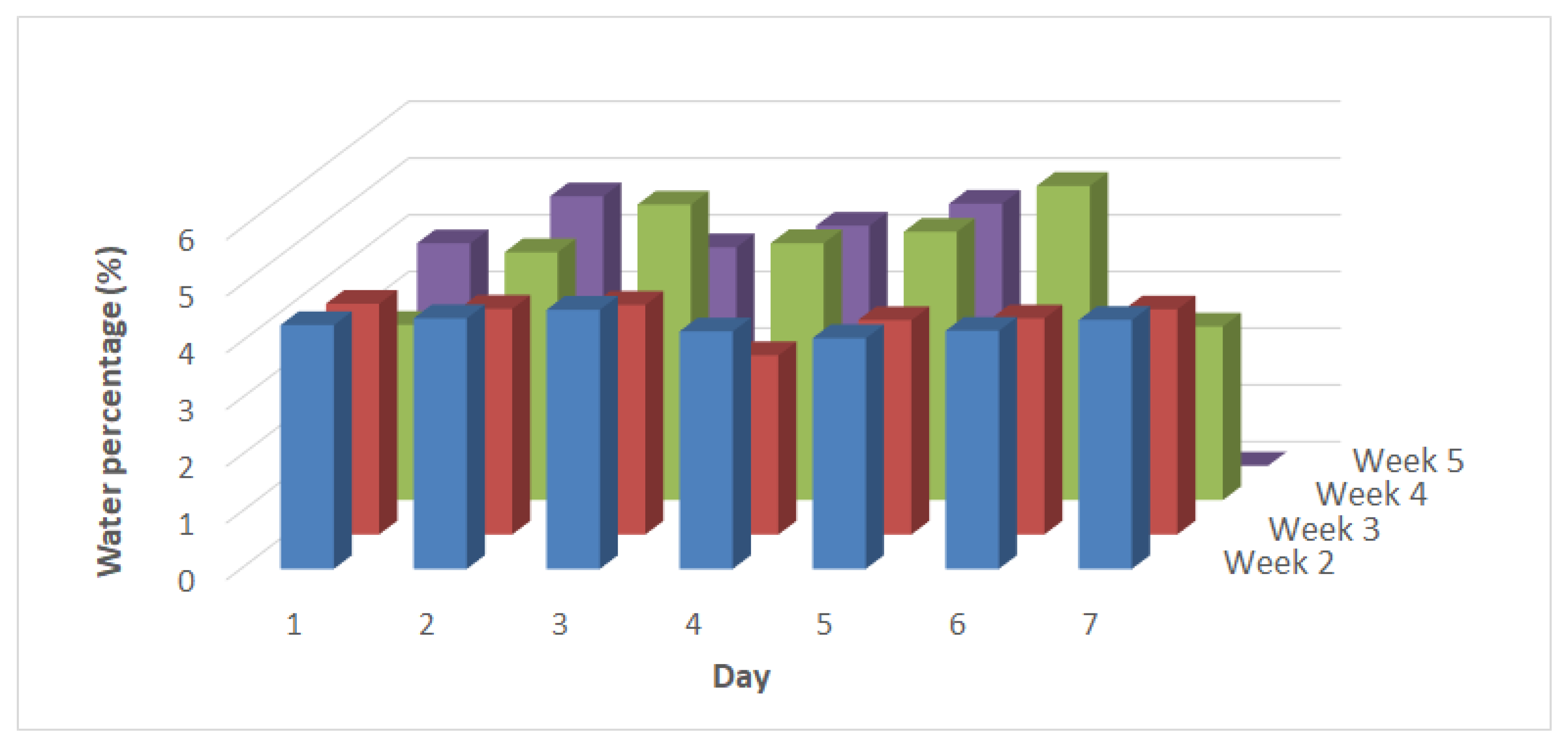 Applsci 10 06026 g015 Applsci 10 06026 g015