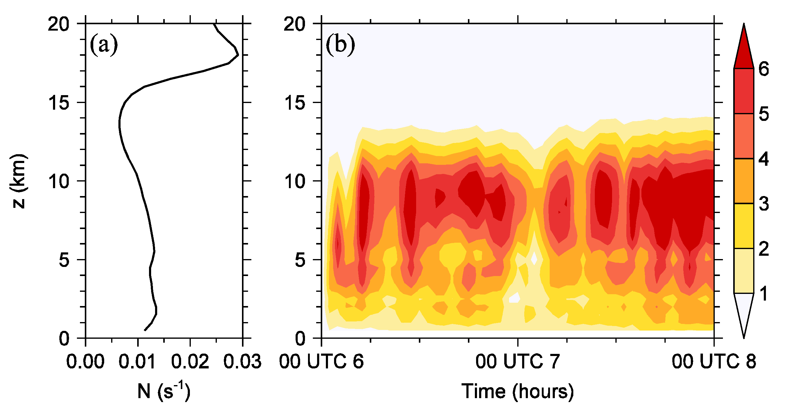 Applsci 10 06029 g002