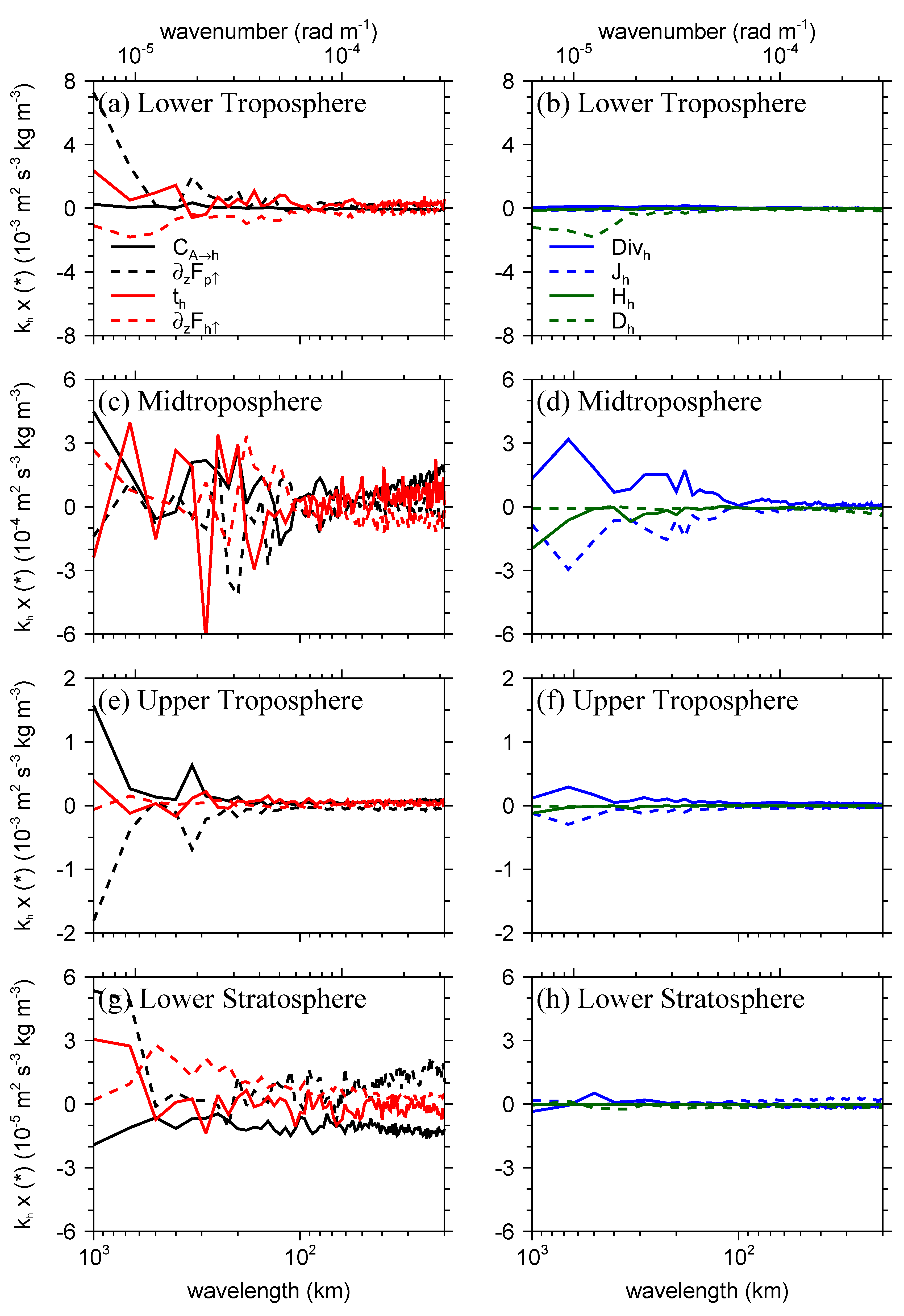 Applsci 10 06029 g007