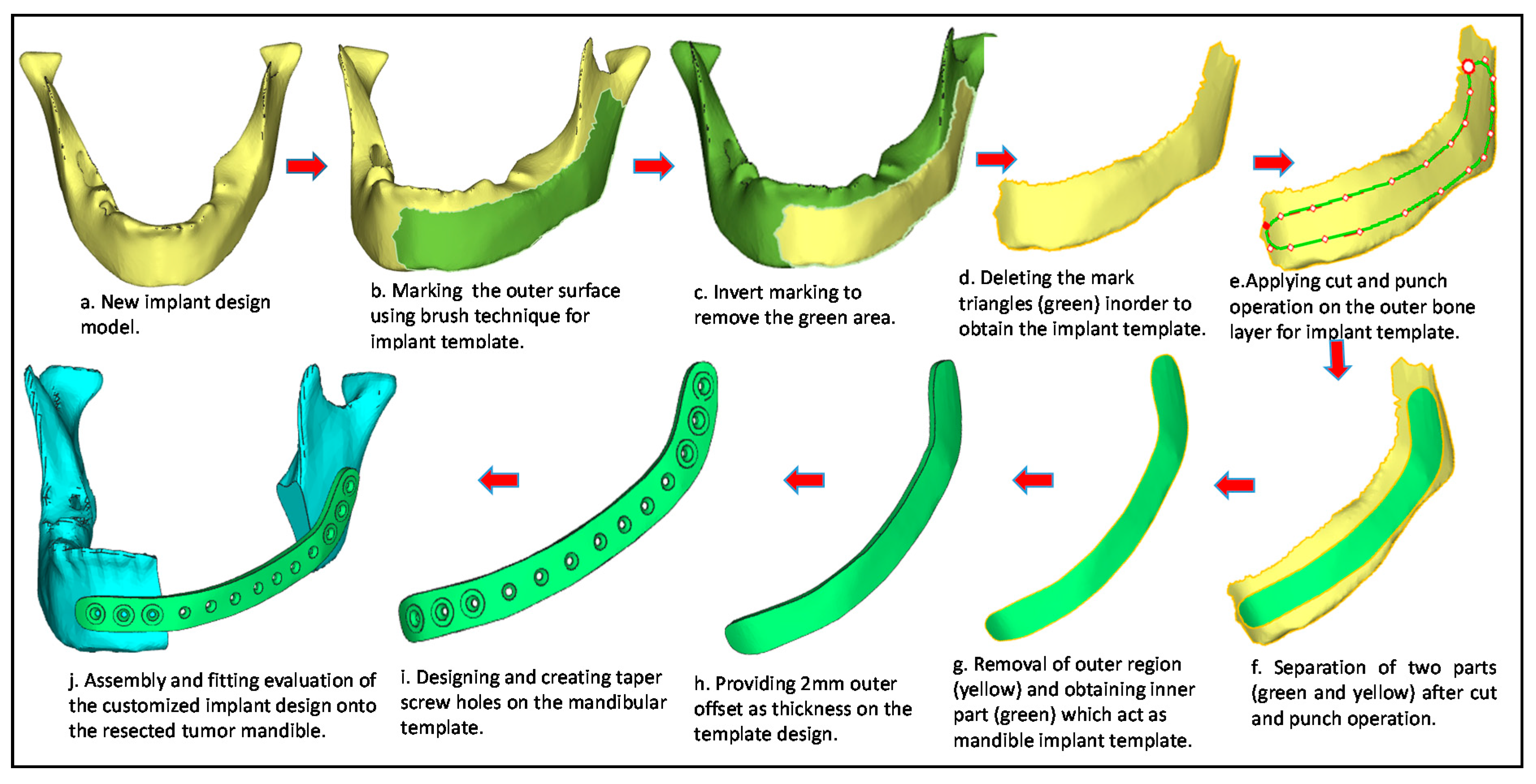 Applsci 10 06030 g007 Applsci 10 06030 g007