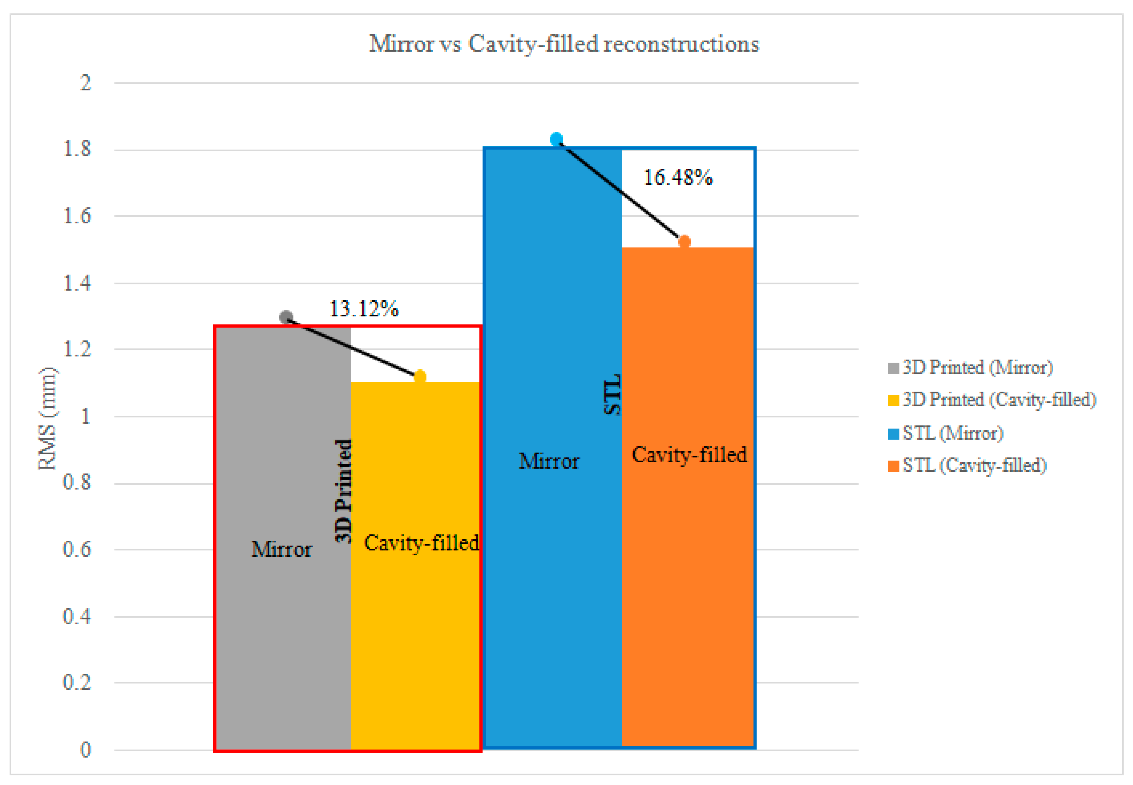 Applsci 10 06030 g015 Applsci 10 06030 g015