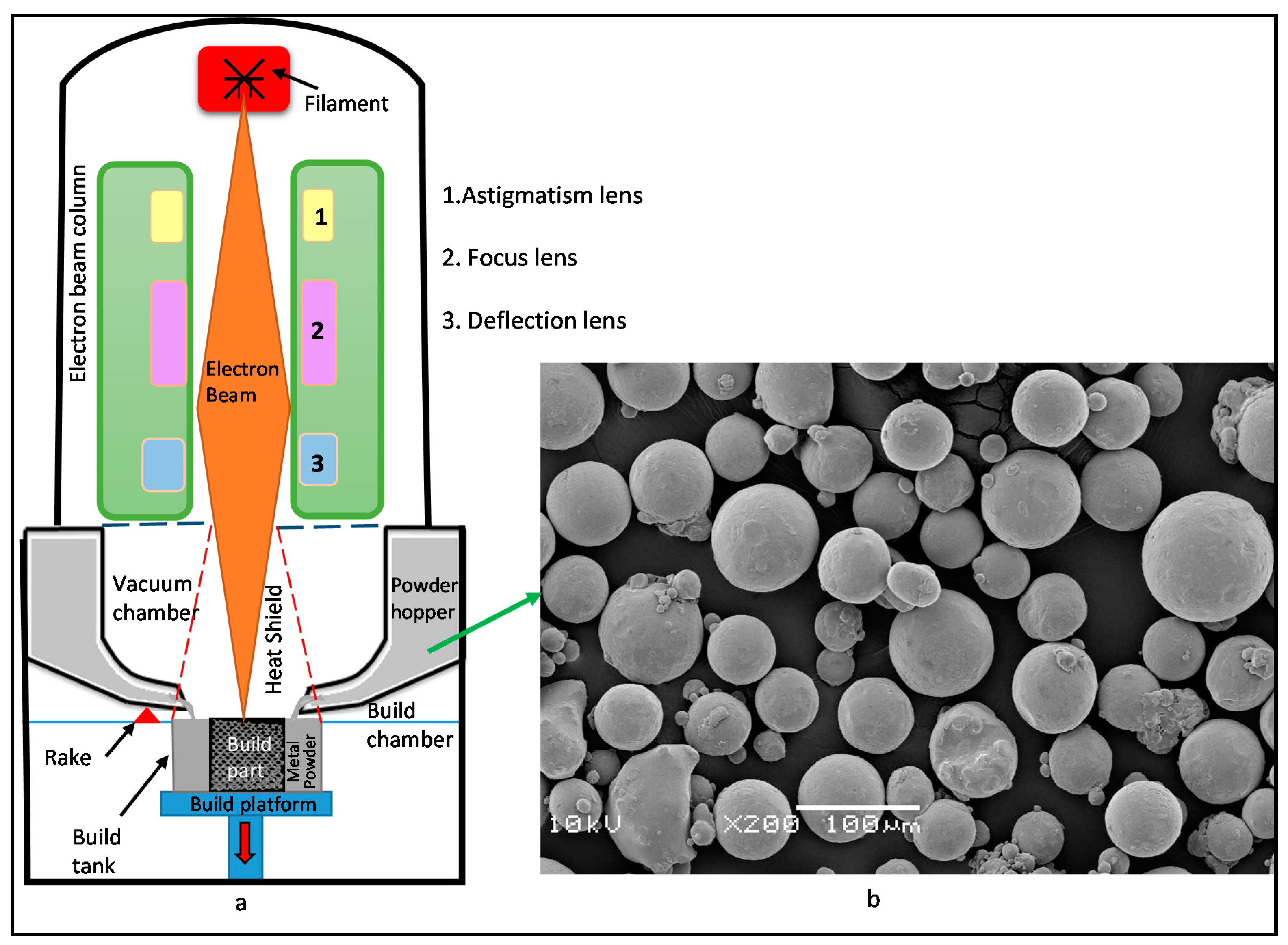 Applsci 10 06030 g016 Applsci 10 06030 g016