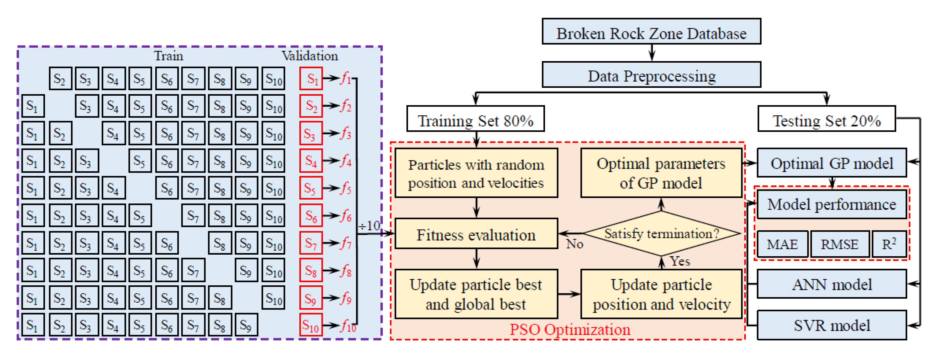 Applsci 10 06031 g002 Applsci 10 06031 g002