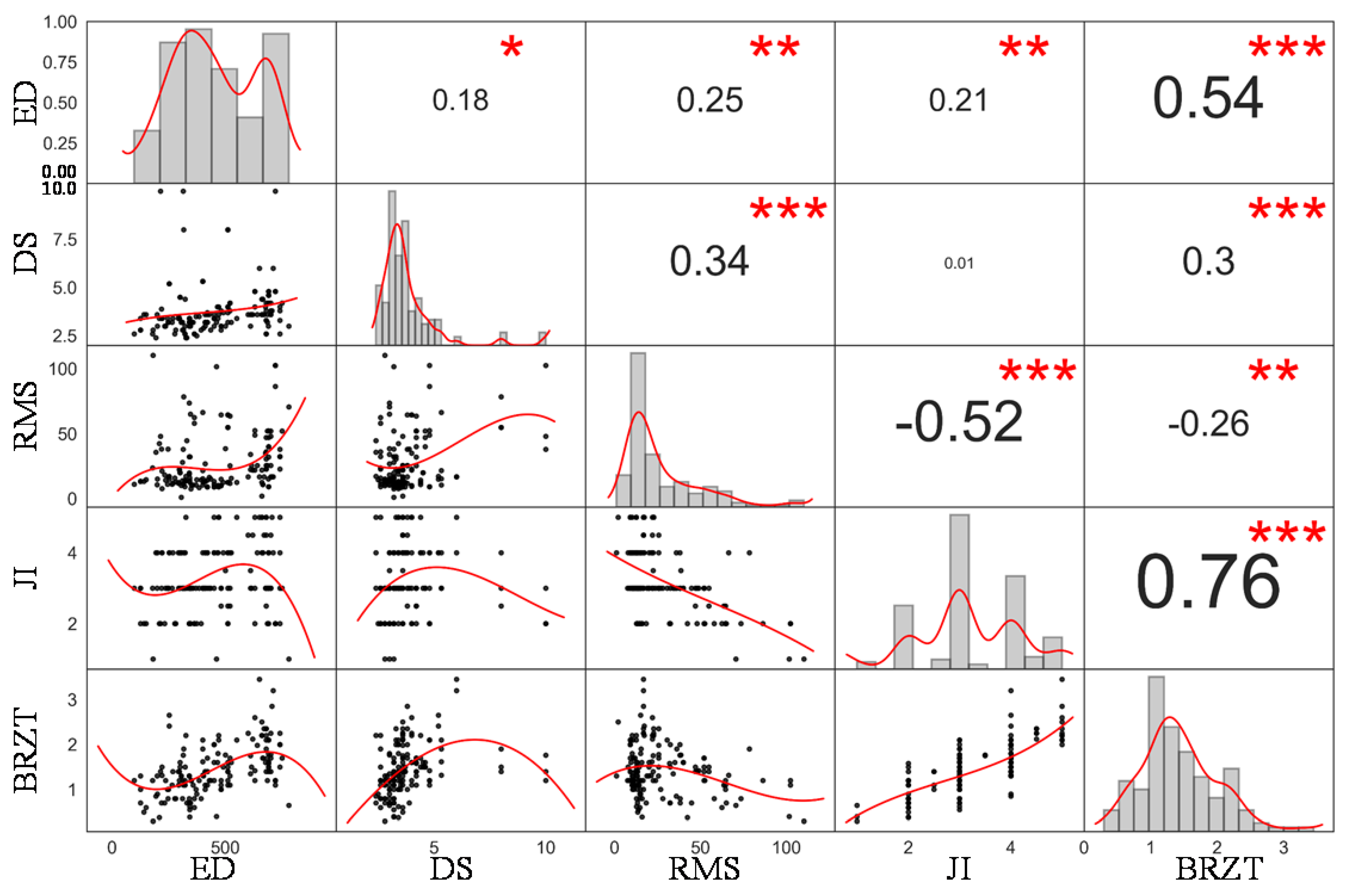 Applsci 10 06031 g003 Applsci 10 06031 g003