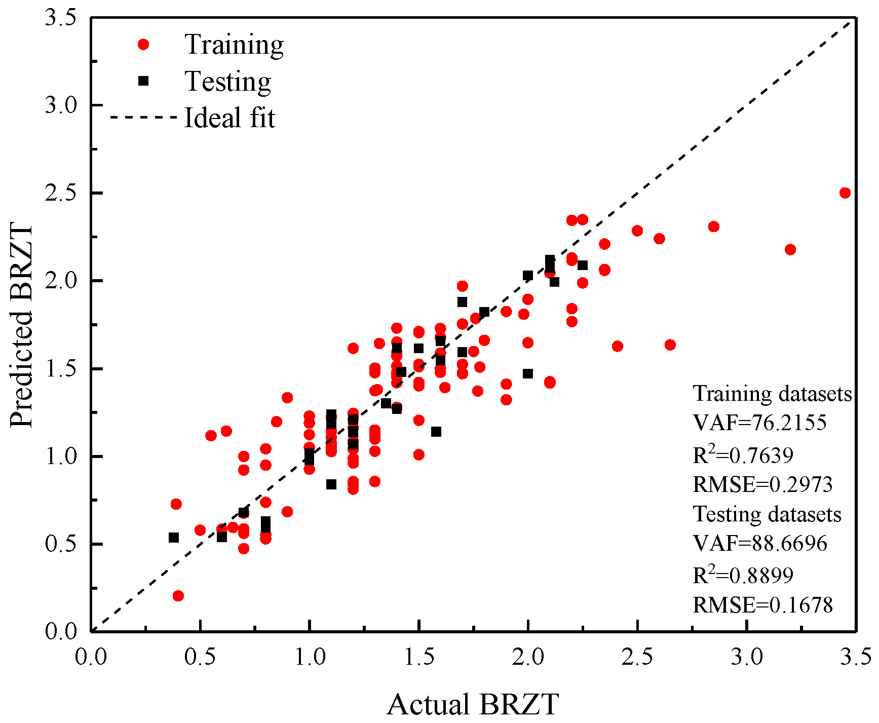 Applsci 10 06031 g004 Applsci 10 06031 g004