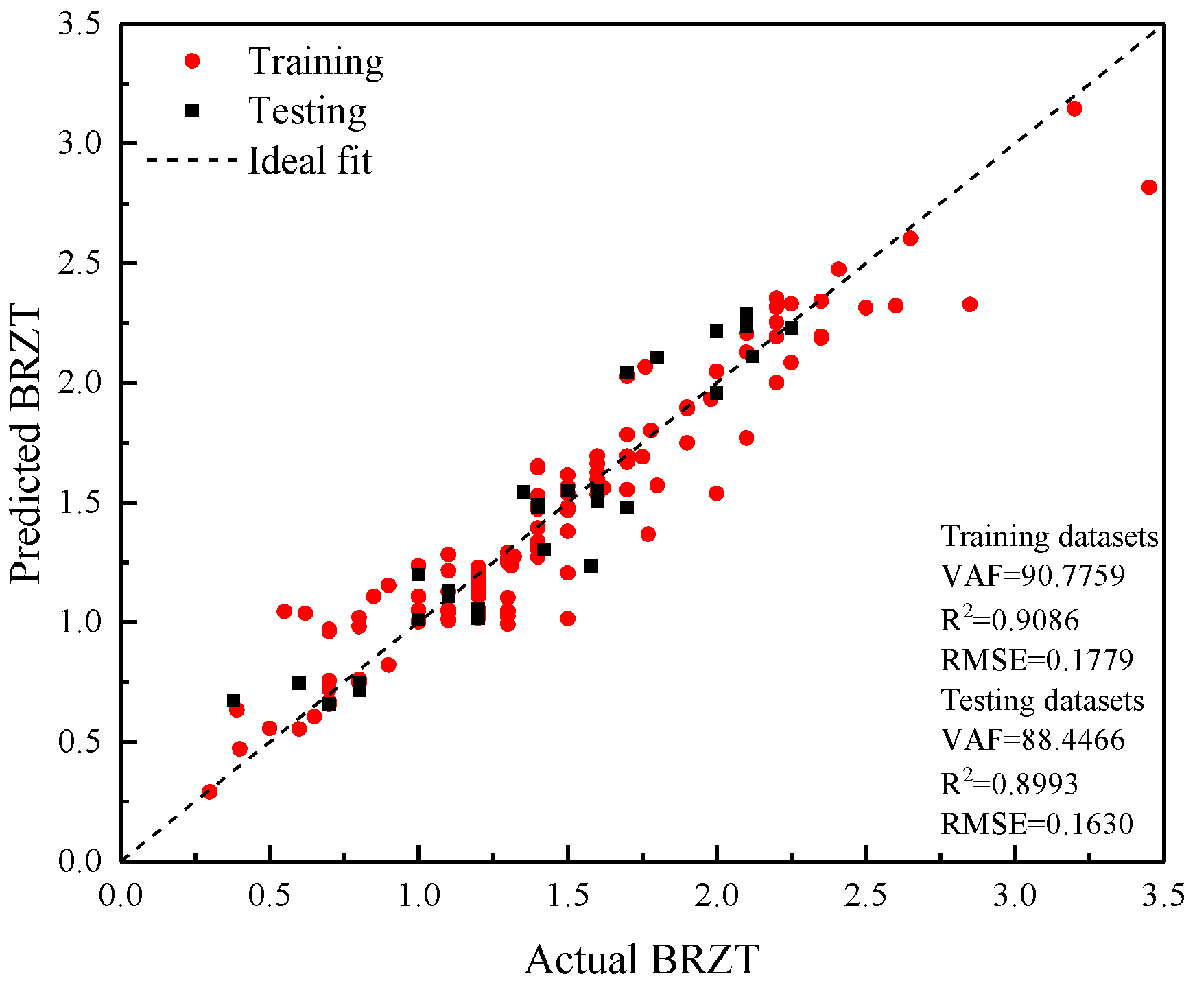 Applsci 10 06031 g005 Applsci 10 06031 g005