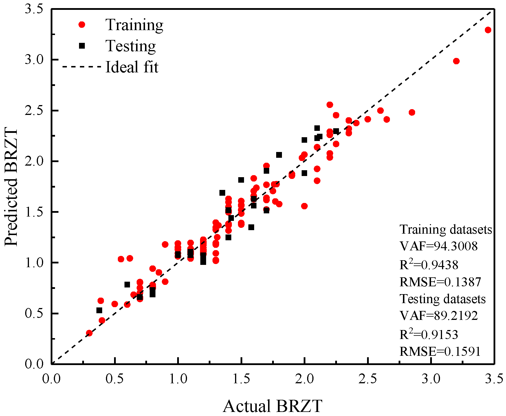 Applsci 10 06031 g007 Applsci 10 06031 g007