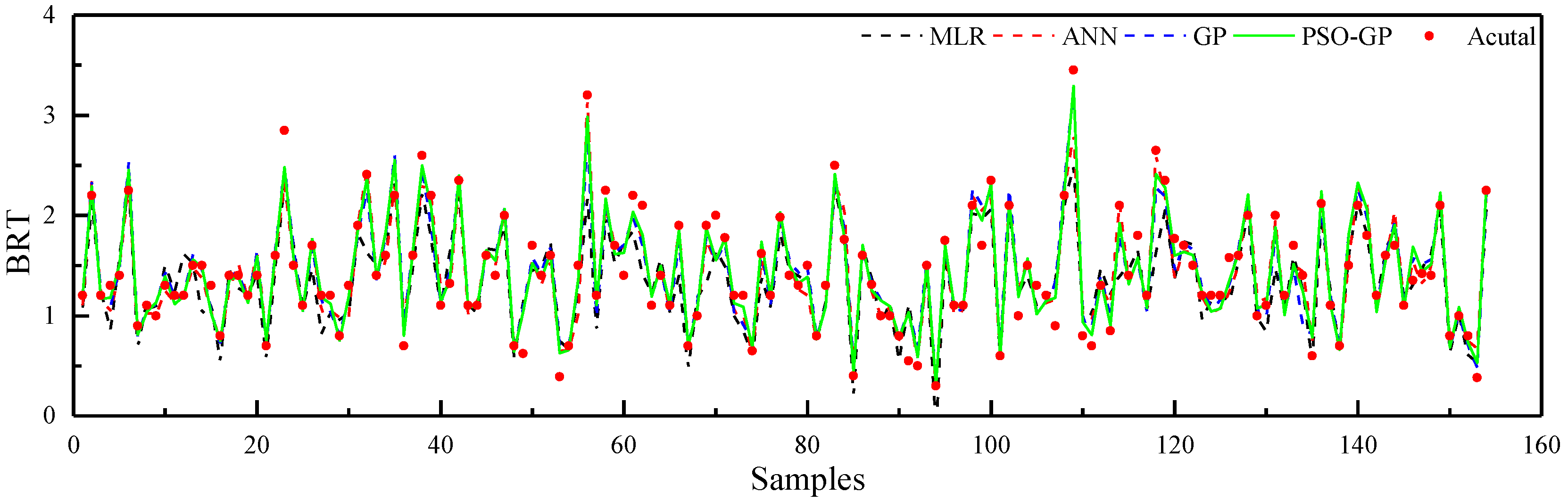 Applsci 10 06031 g008 Applsci 10 06031 g008