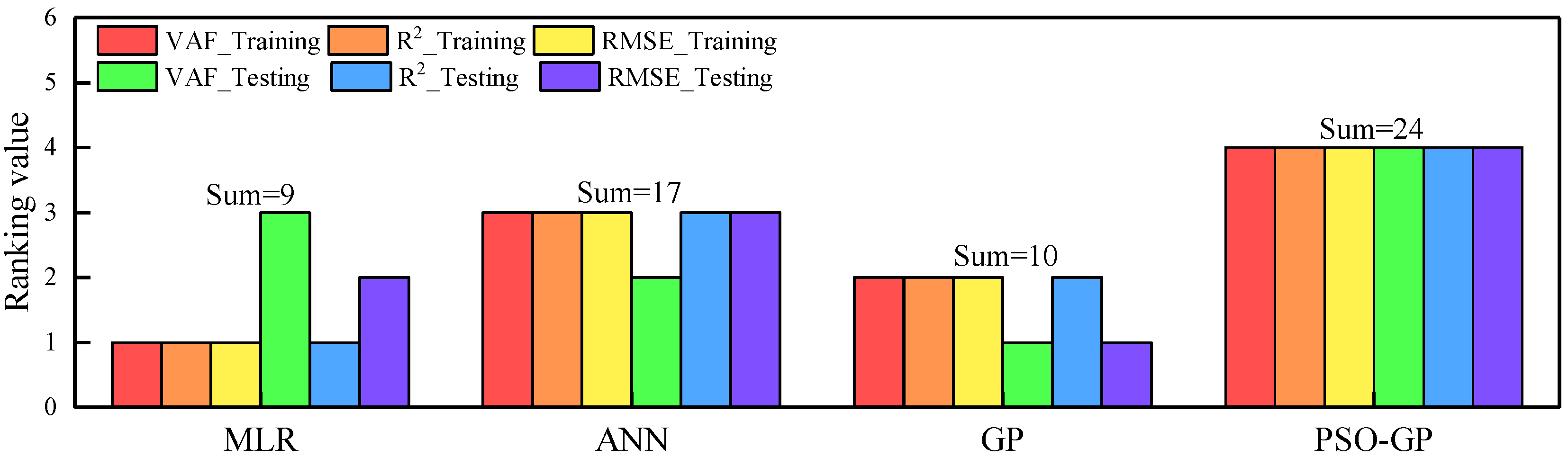 Applsci 10 06031 g009 Applsci 10 06031 g009