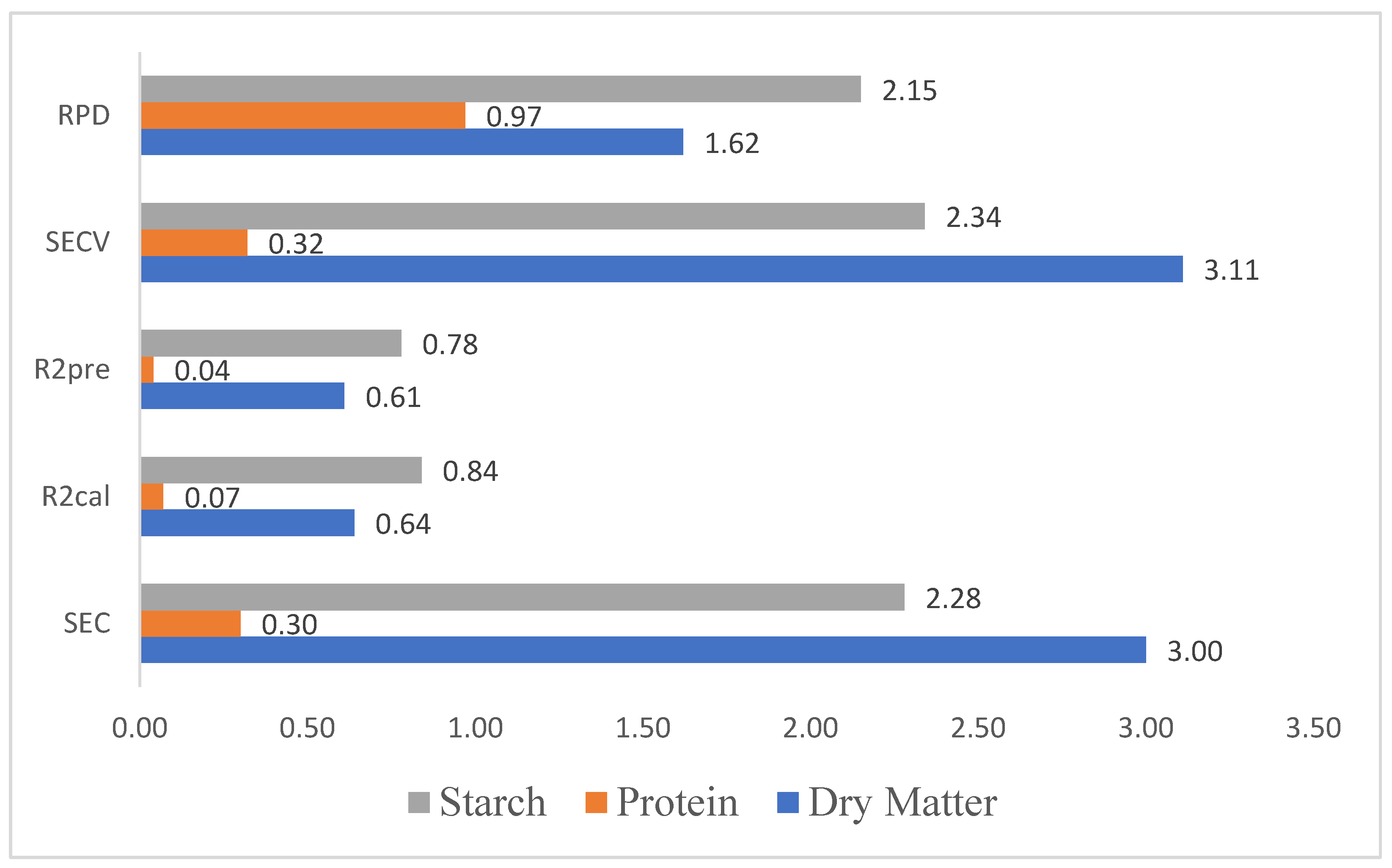 Applsci 10 06035 g002 Applsci 10 06035 g002