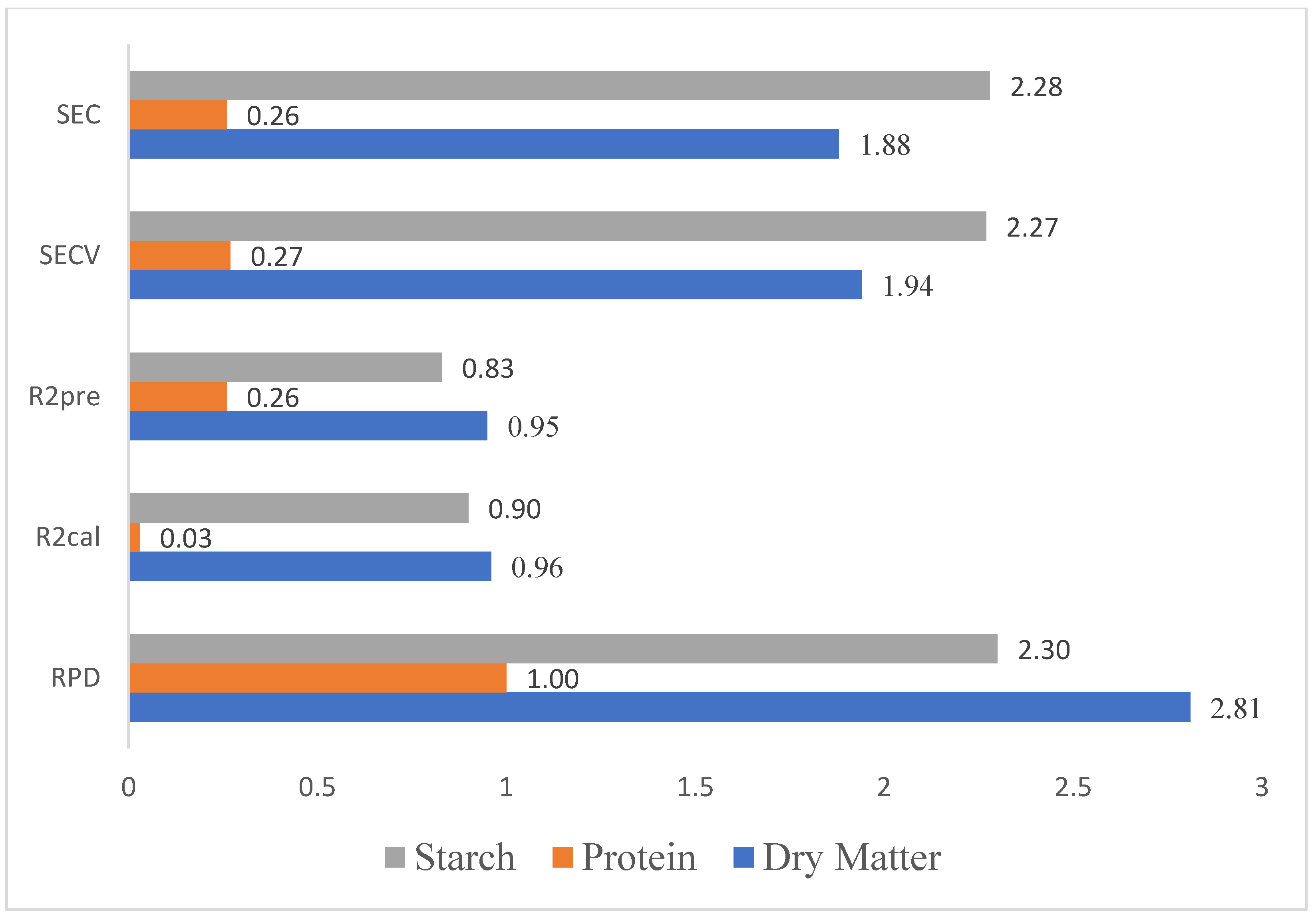Applsci 10 06035 g003 Applsci 10 06035 g003