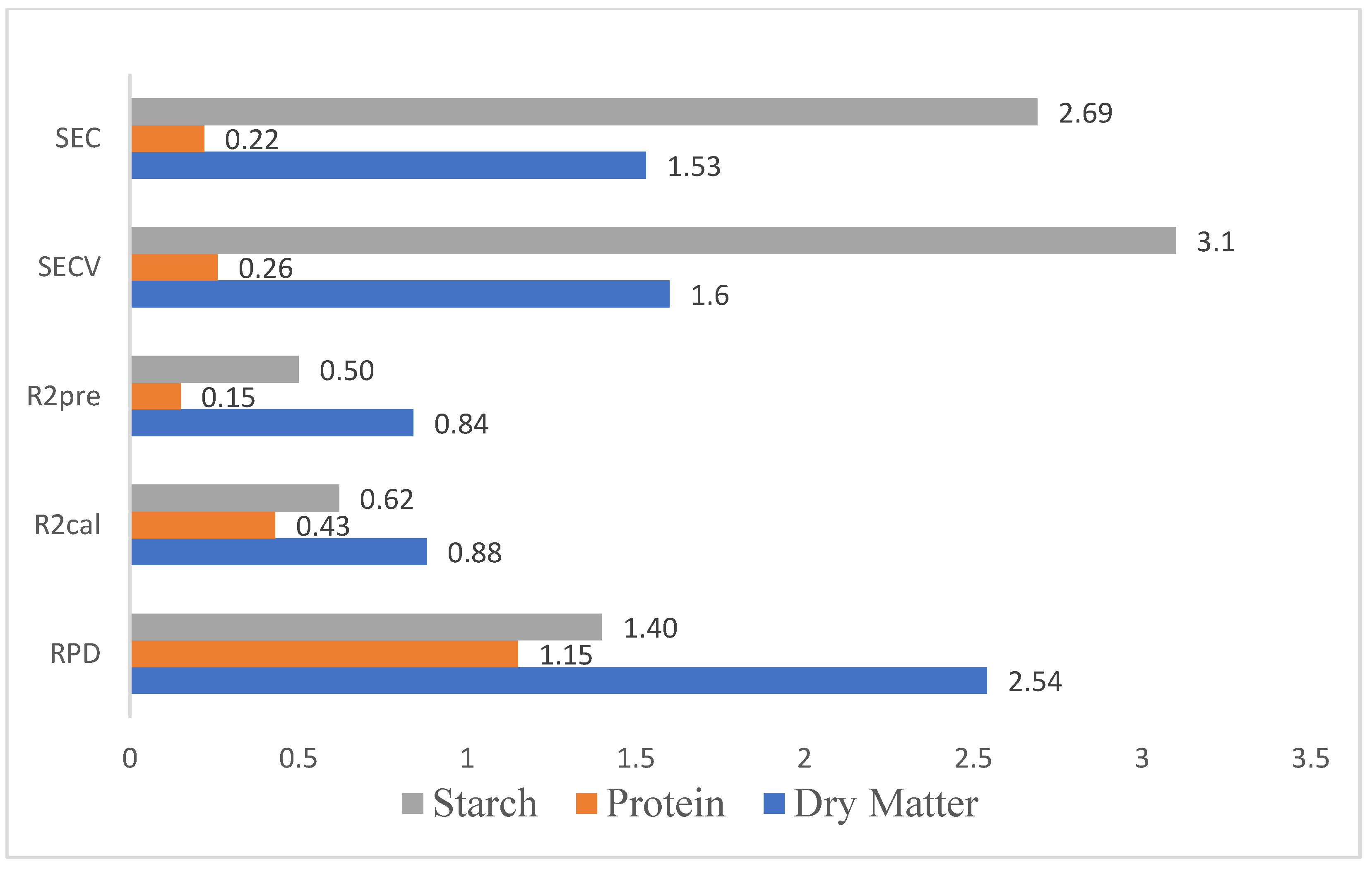 Applsci 10 06035 g004 Applsci 10 06035 g004