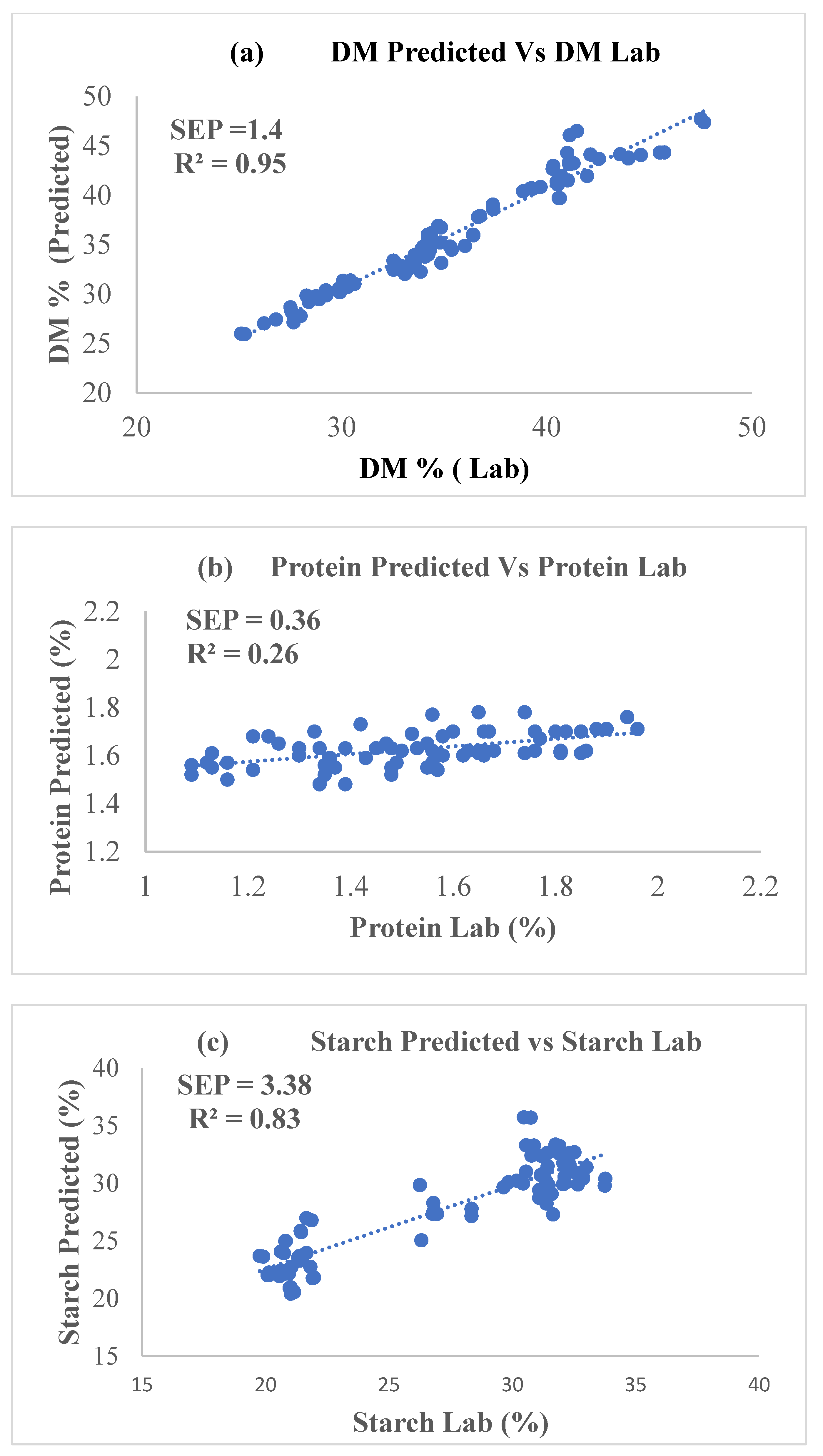 Applsci 10 06035 g005 Applsci 10 06035 g005