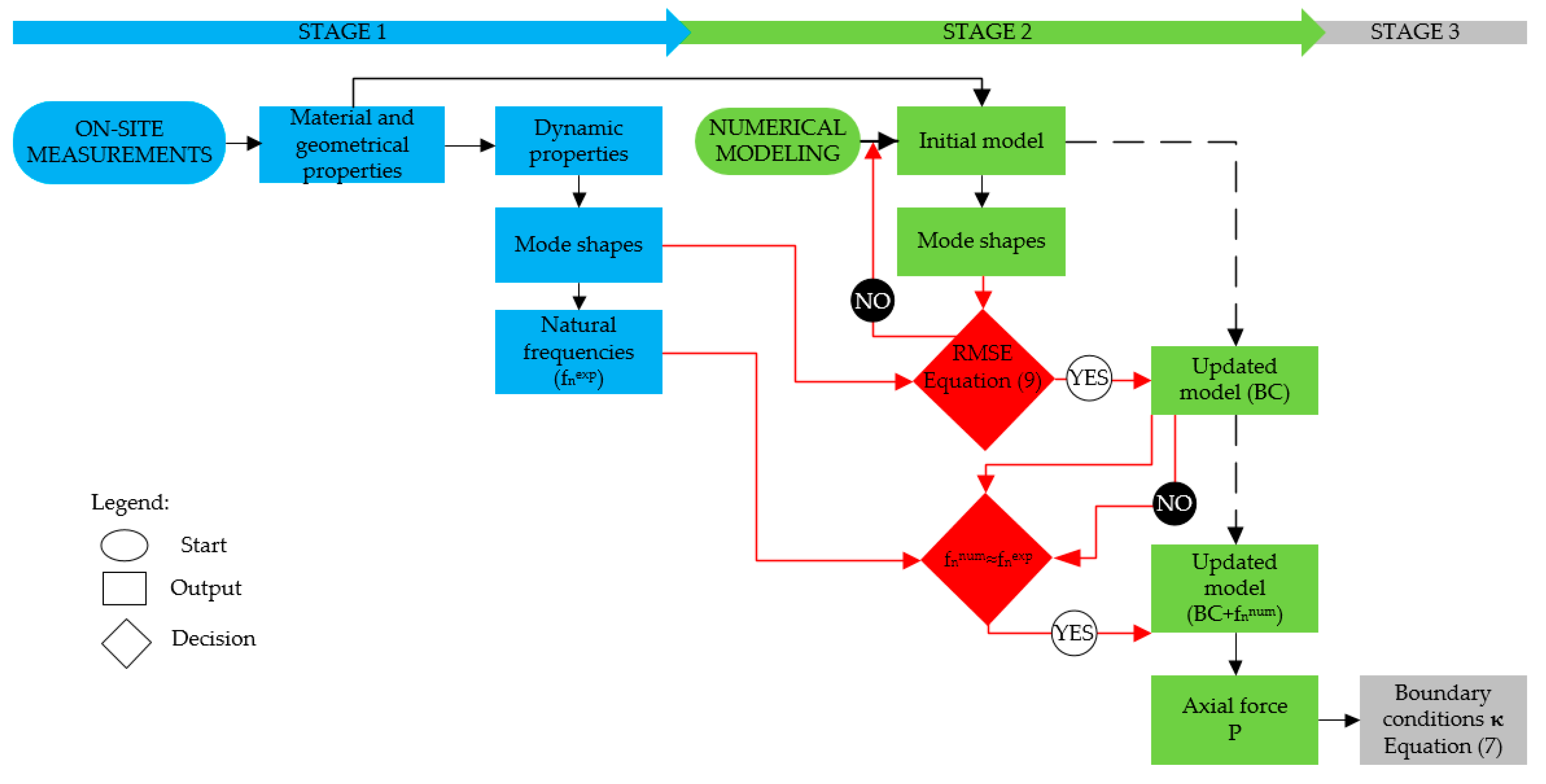 Applsci 10 06036 g004