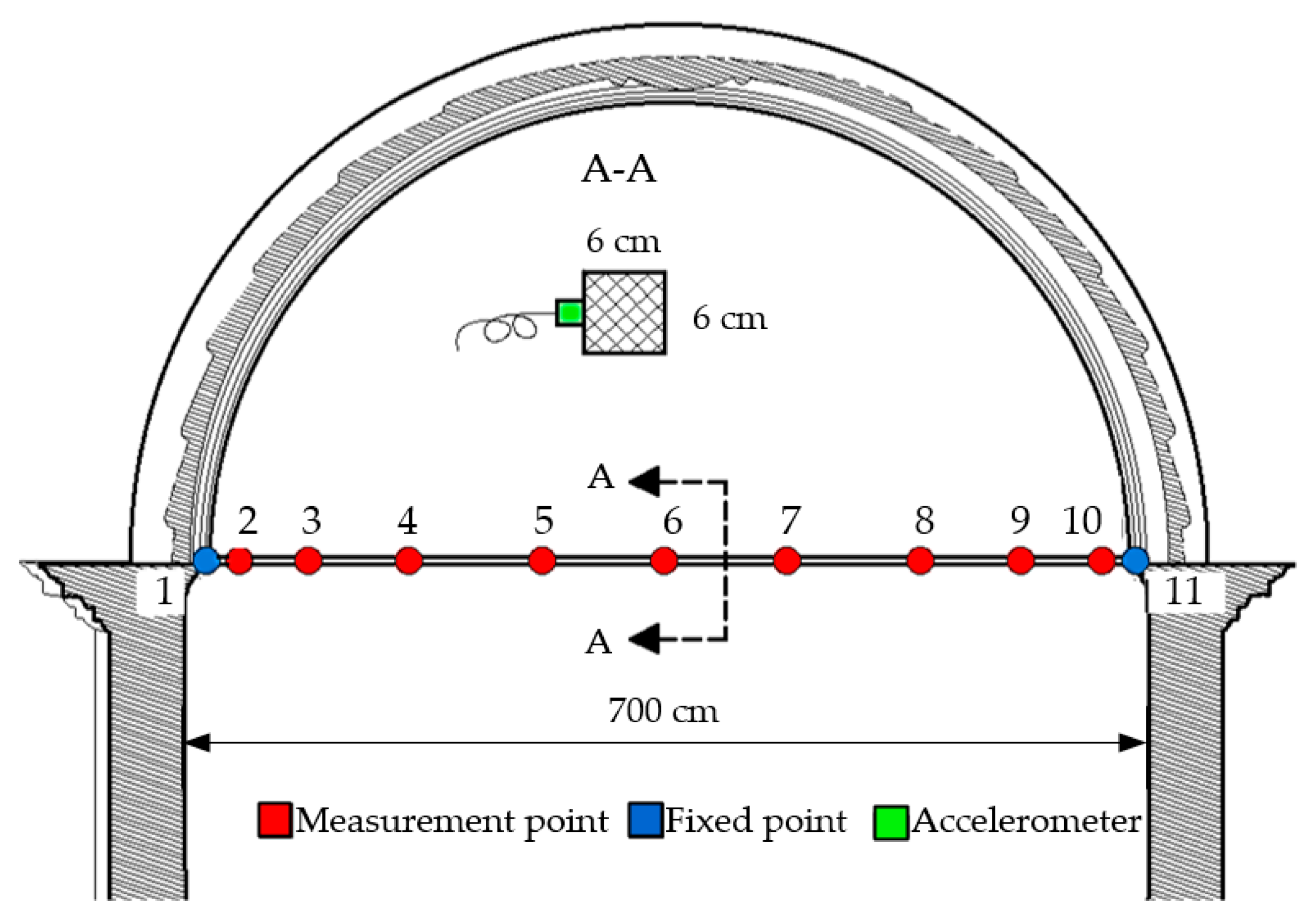 Applsci 10 06036 g008