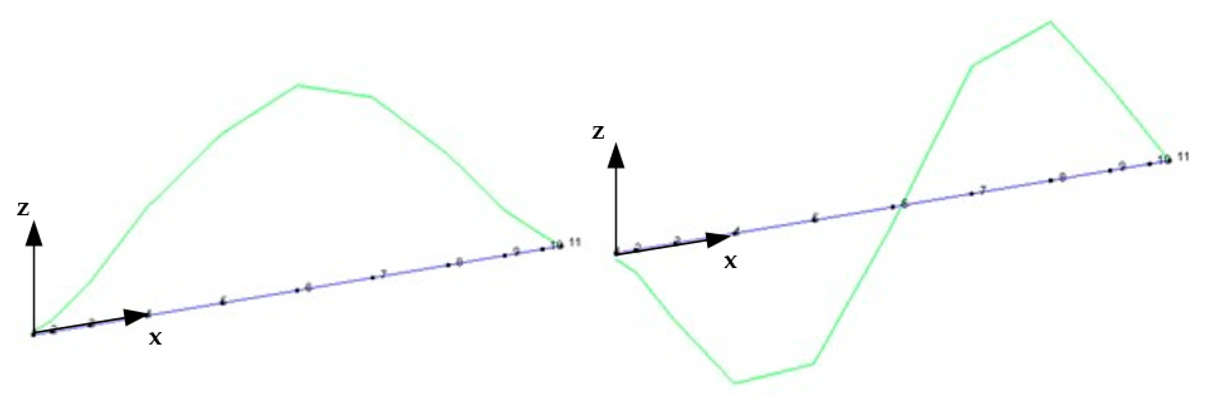 Applsci 10 06036 g009