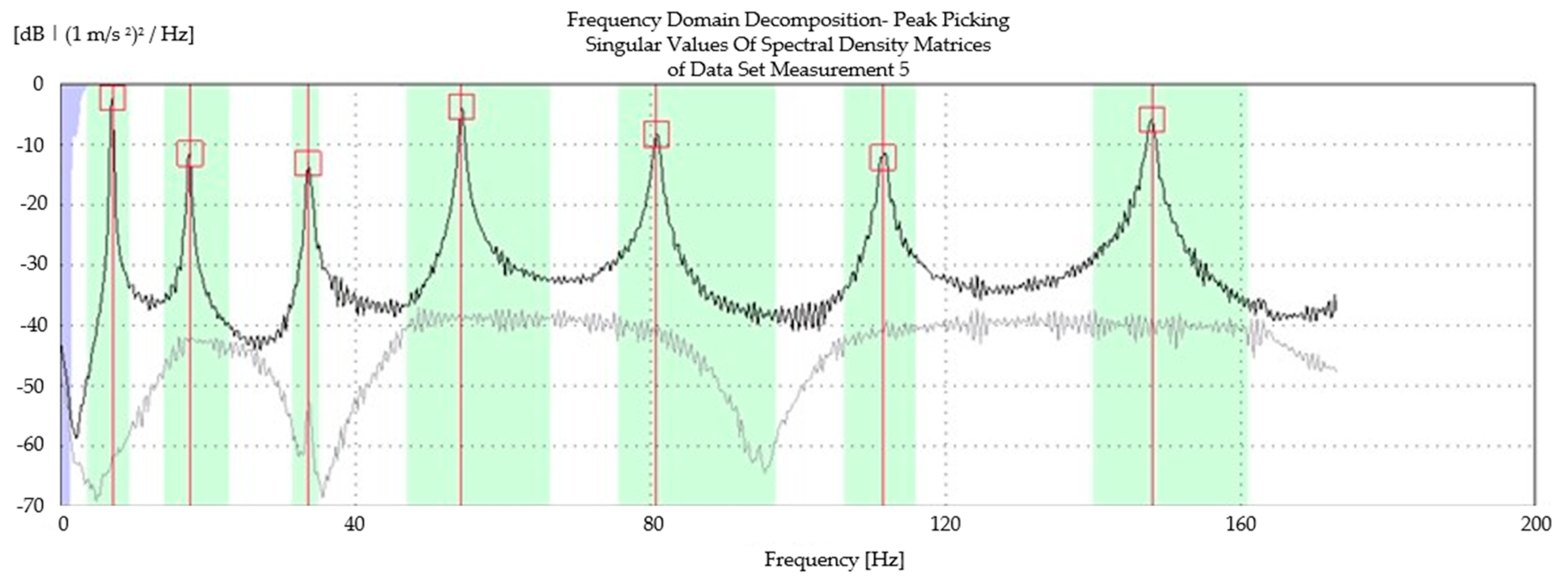 Applsci 10 06036 g010