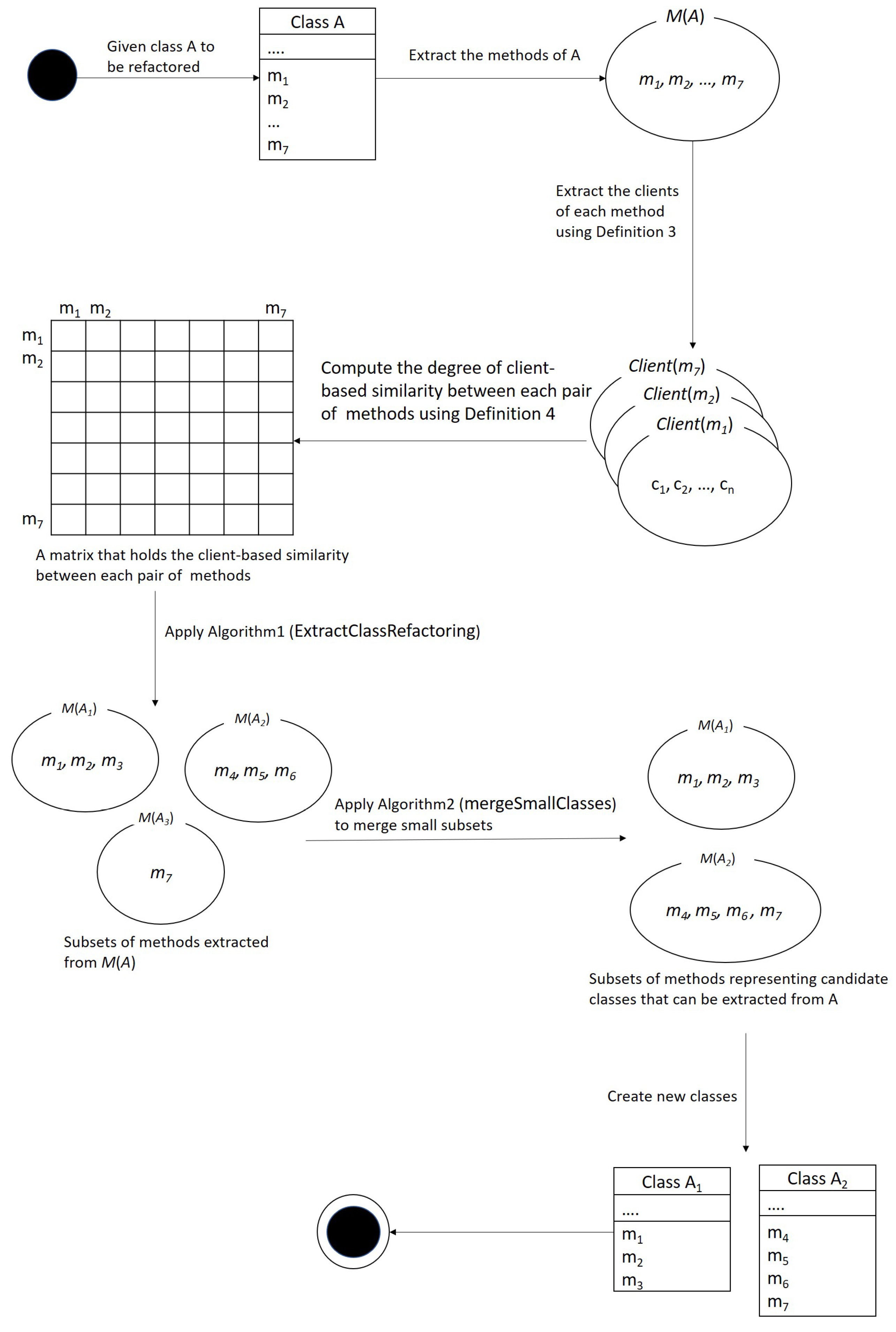 Applsci 10 06038 g004