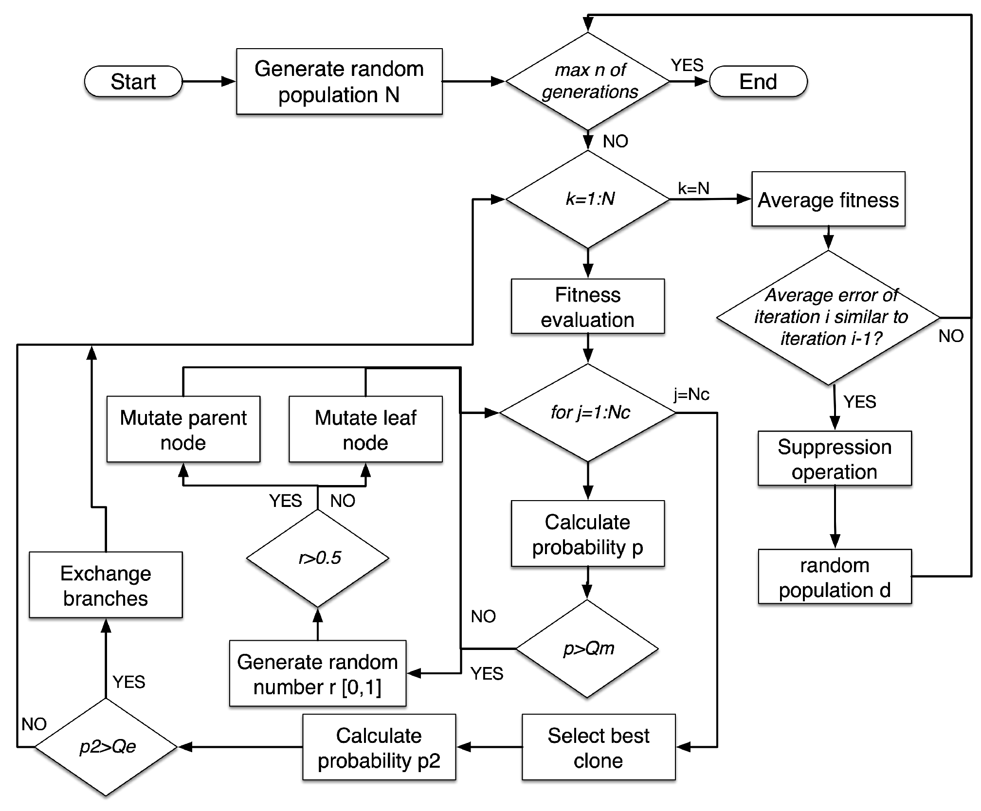 Applsci 10 06039 g003