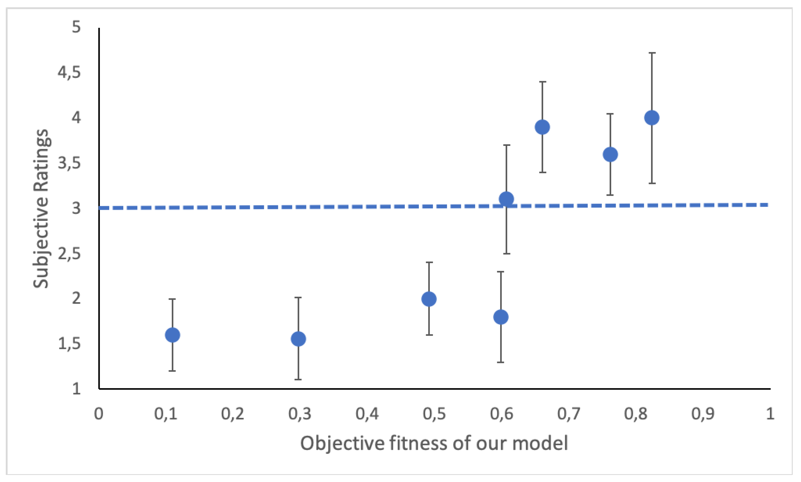 Applsci 10 06039 g006