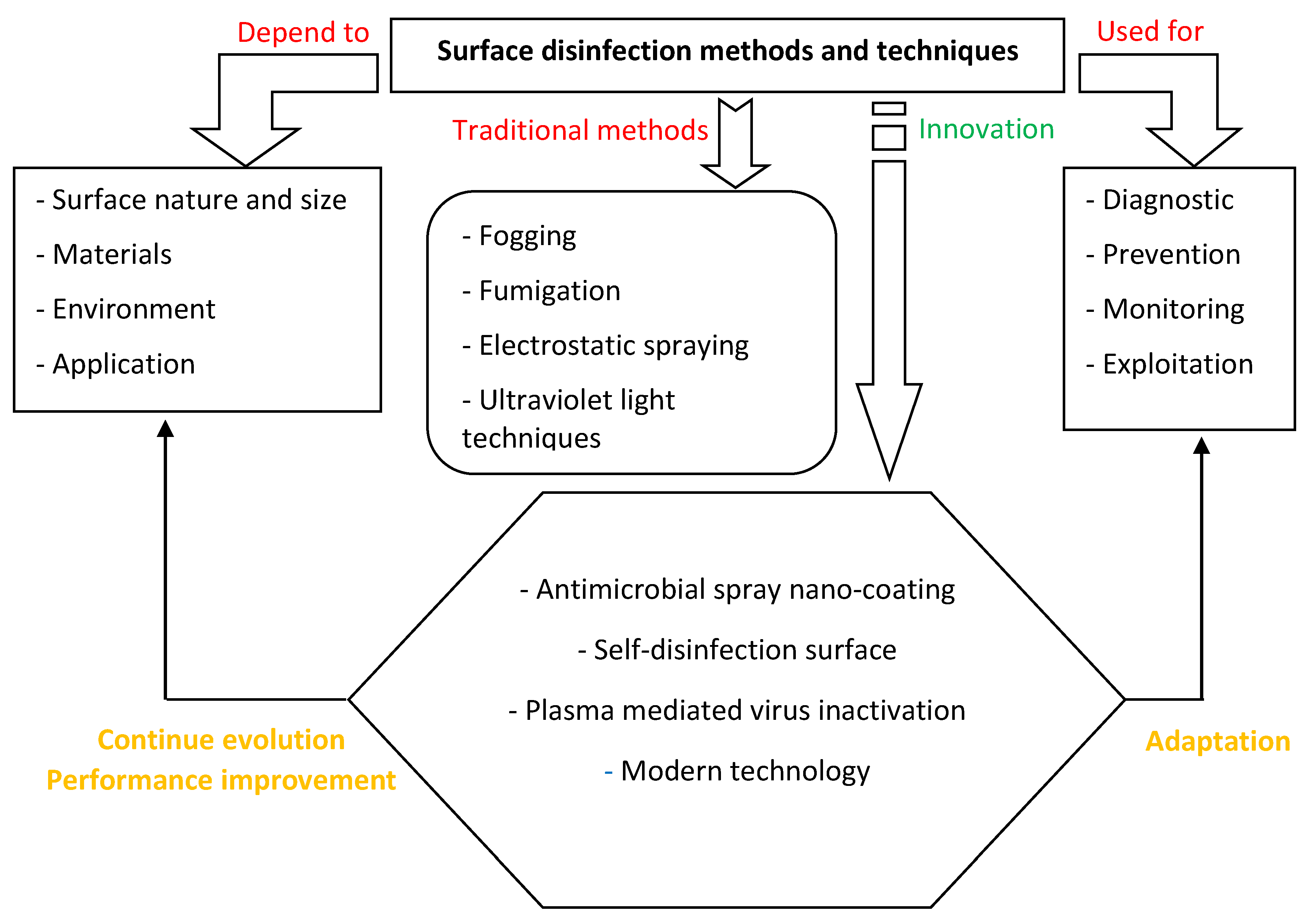Applsci 10 06040 g005 Applsci 10 06040 g005