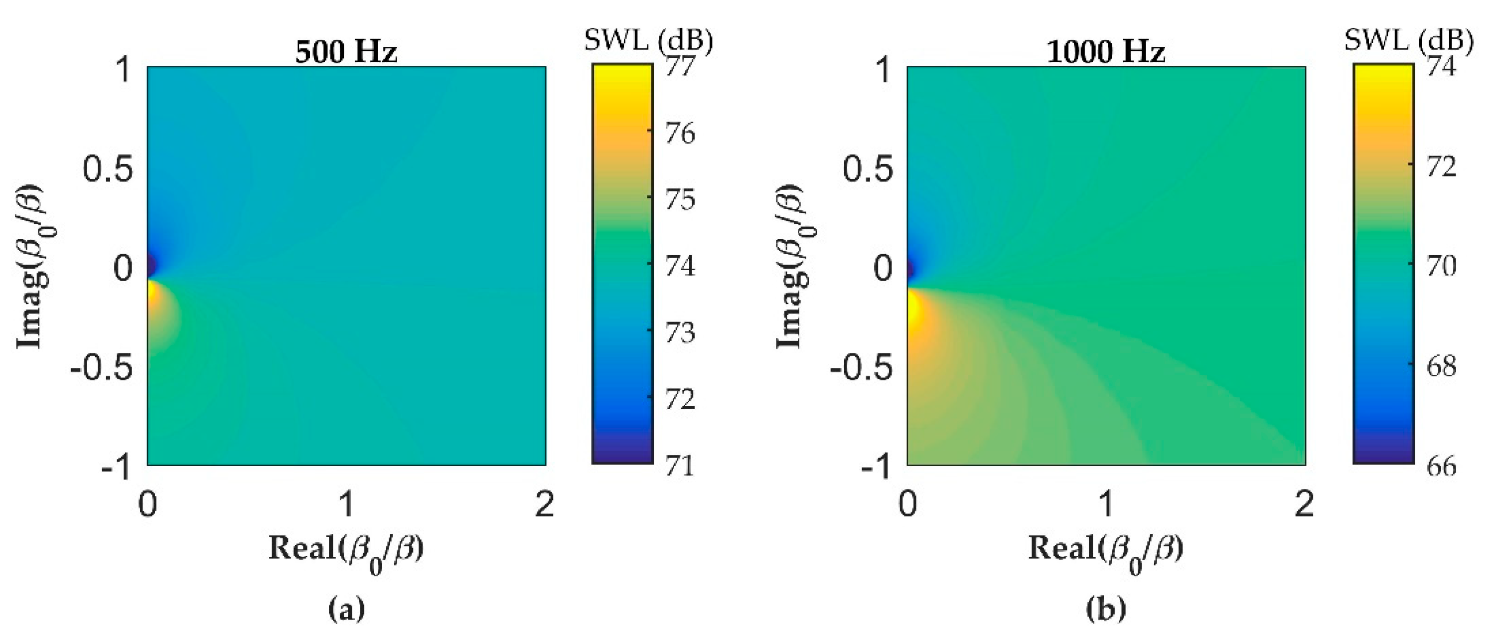 Applsci 10 06042 g003 Applsci 10 06042 g003