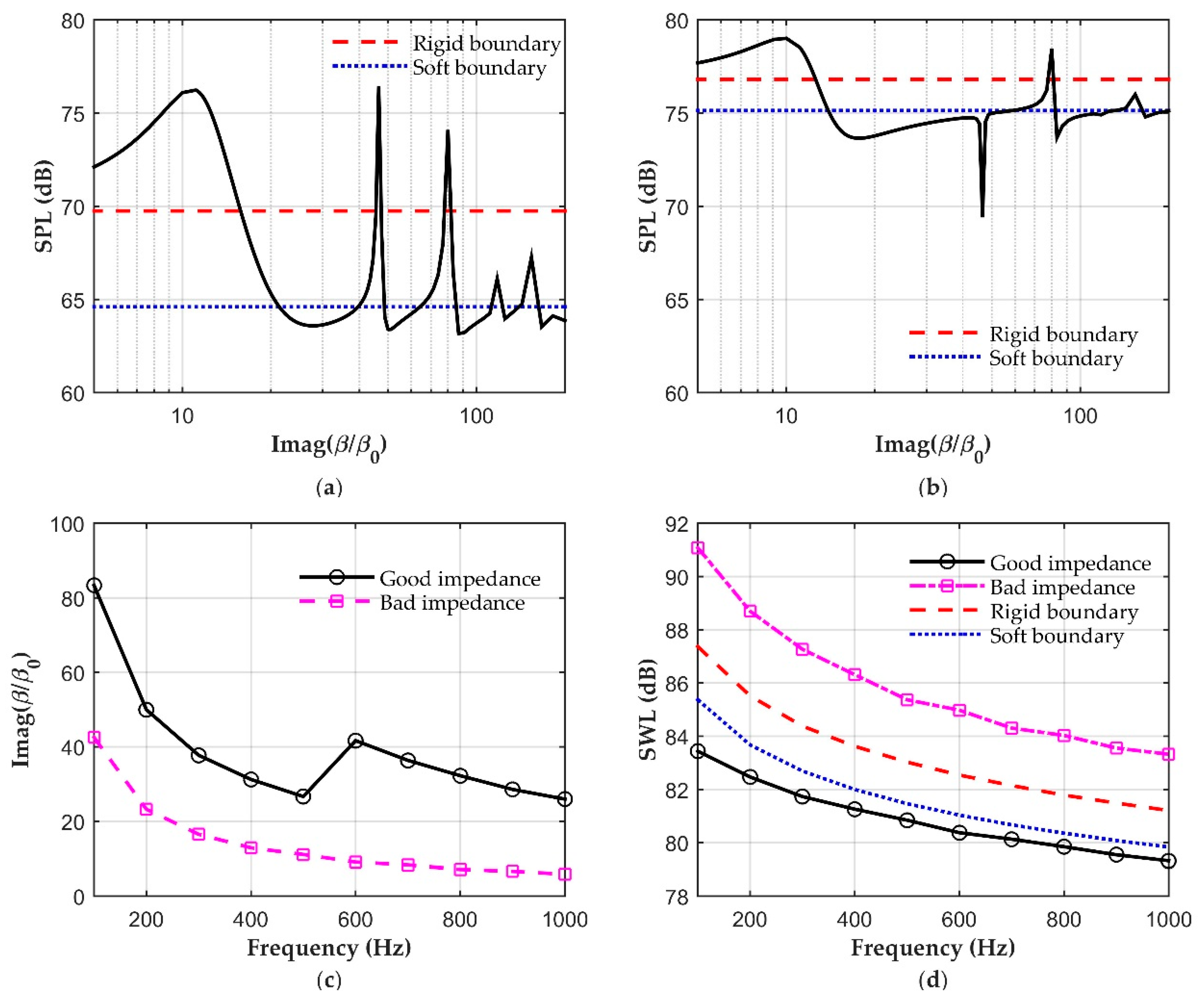 Applsci 10 06042 g004 Applsci 10 06042 g004