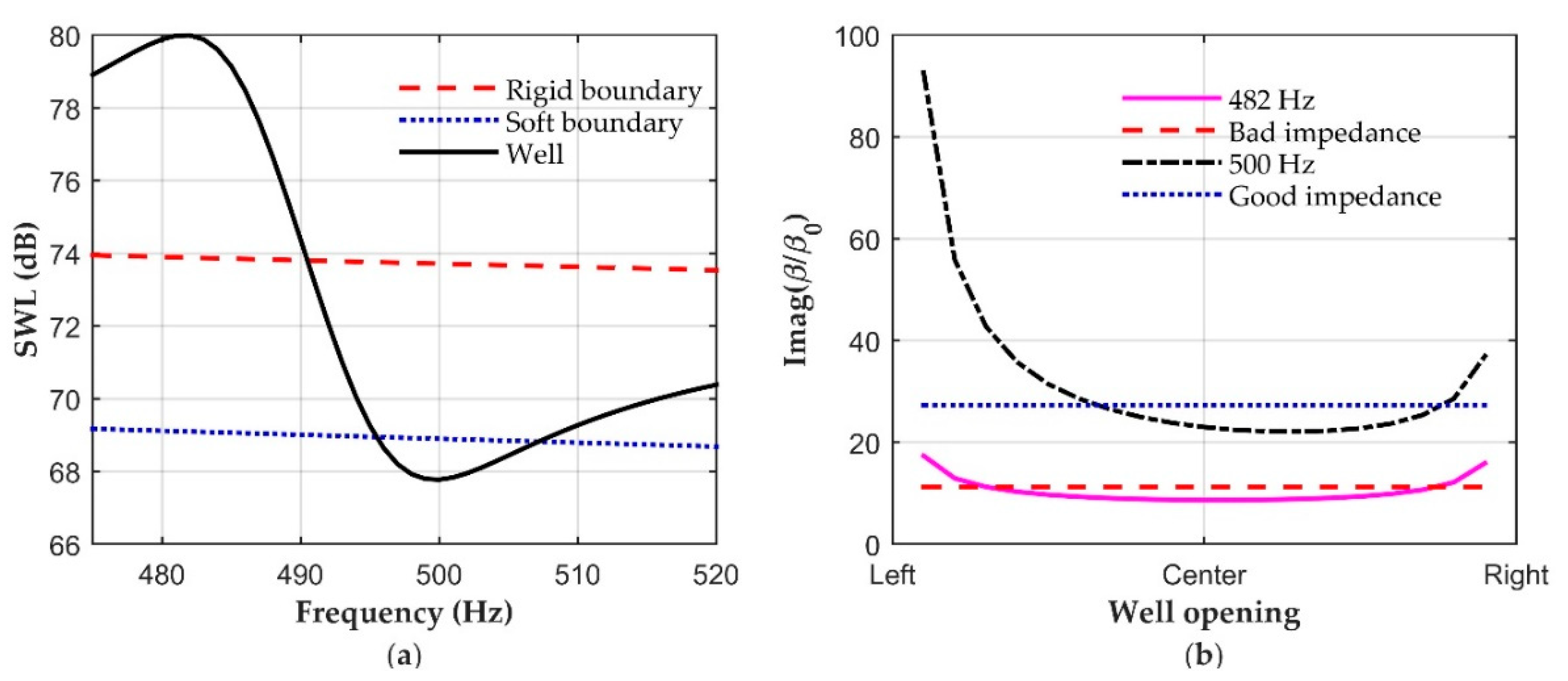 Applsci 10 06042 g007 Applsci 10 06042 g007