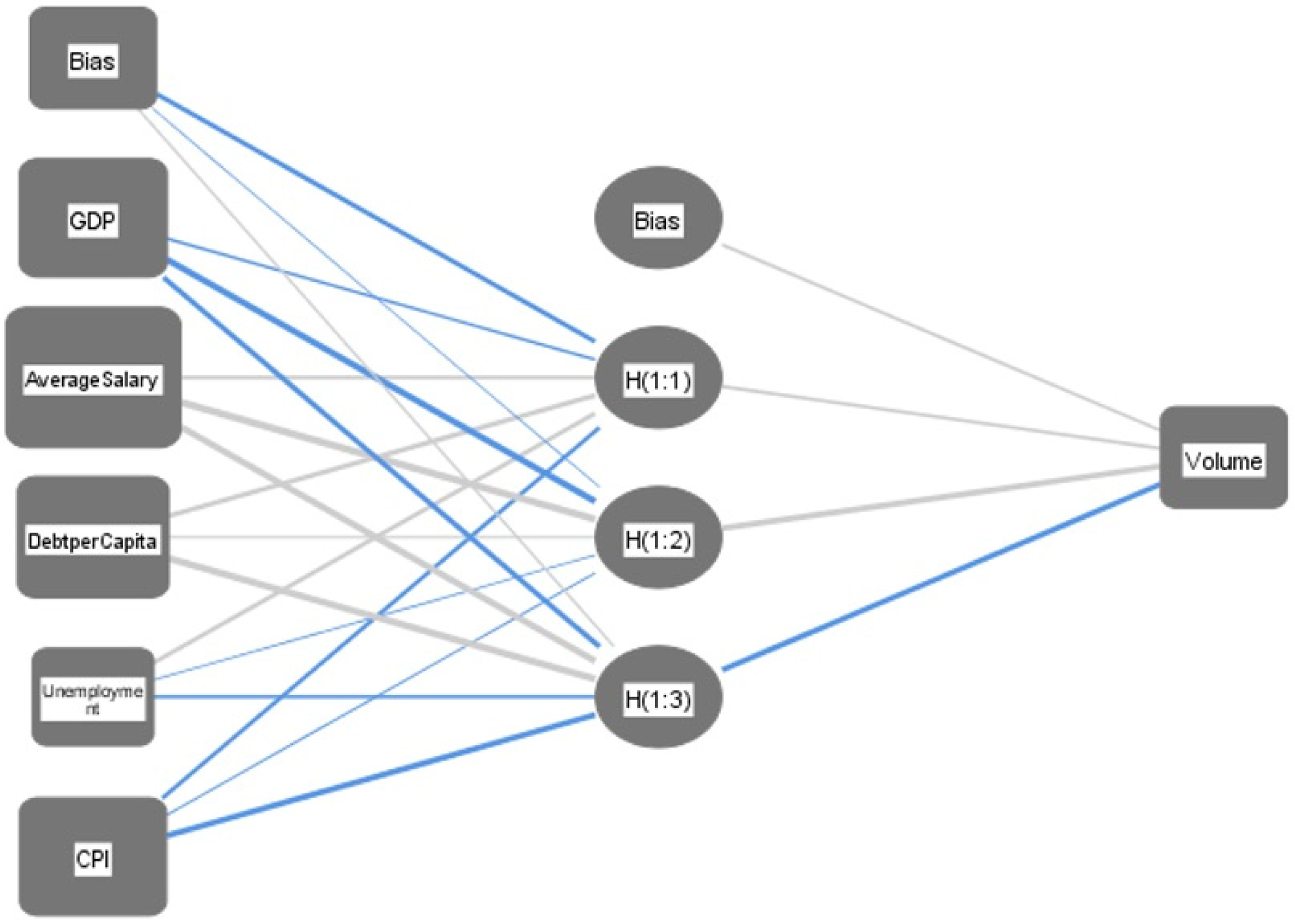 Applsci 10 06043 g002