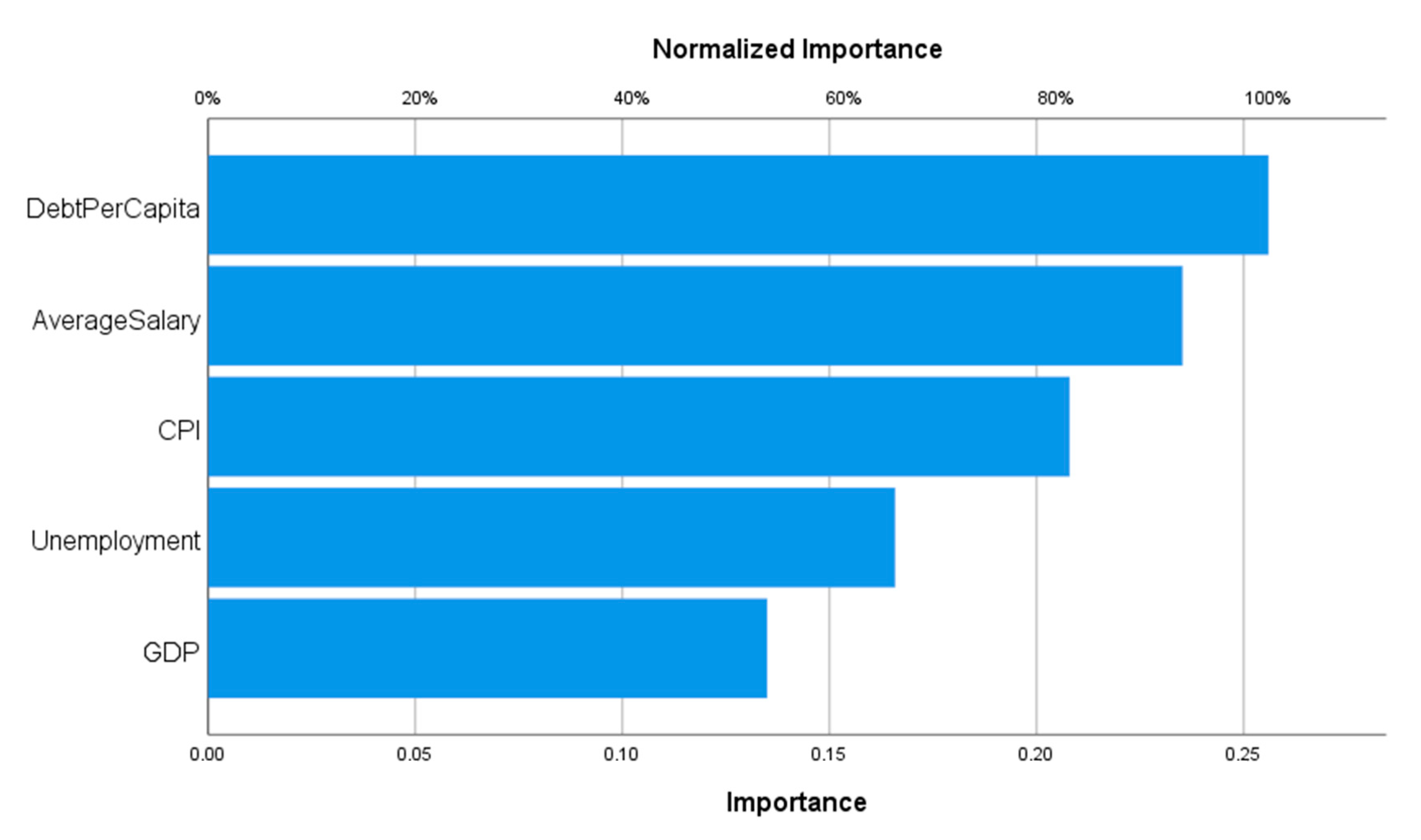 Applsci 10 06043 g003
