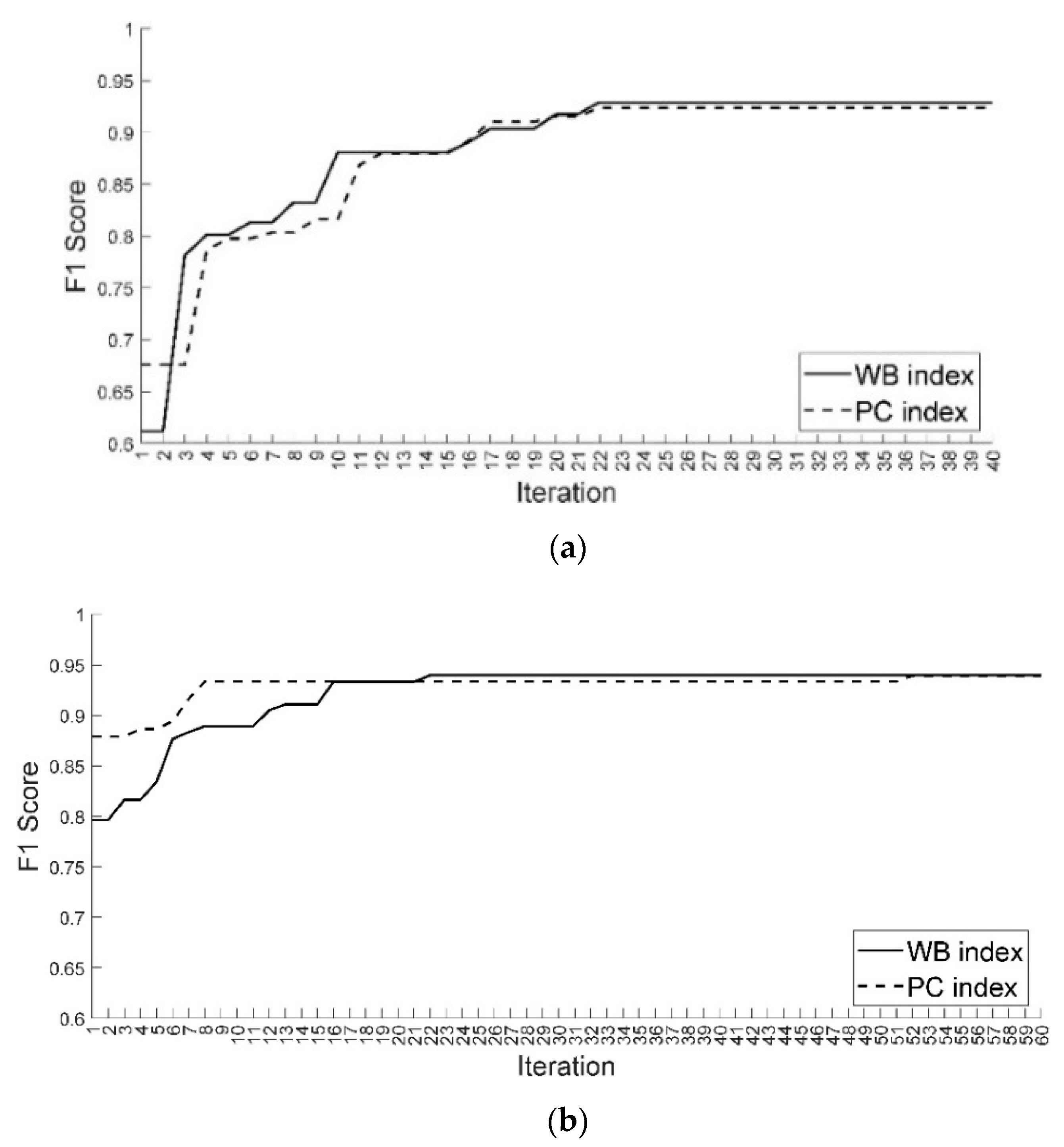 Applsci 10 06044 g005