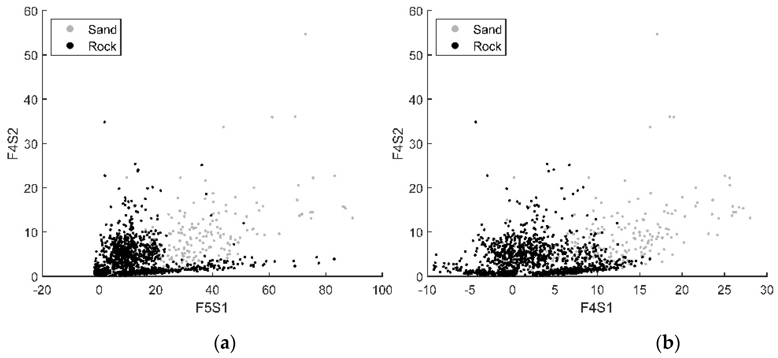 Applsci 10 06044 g007