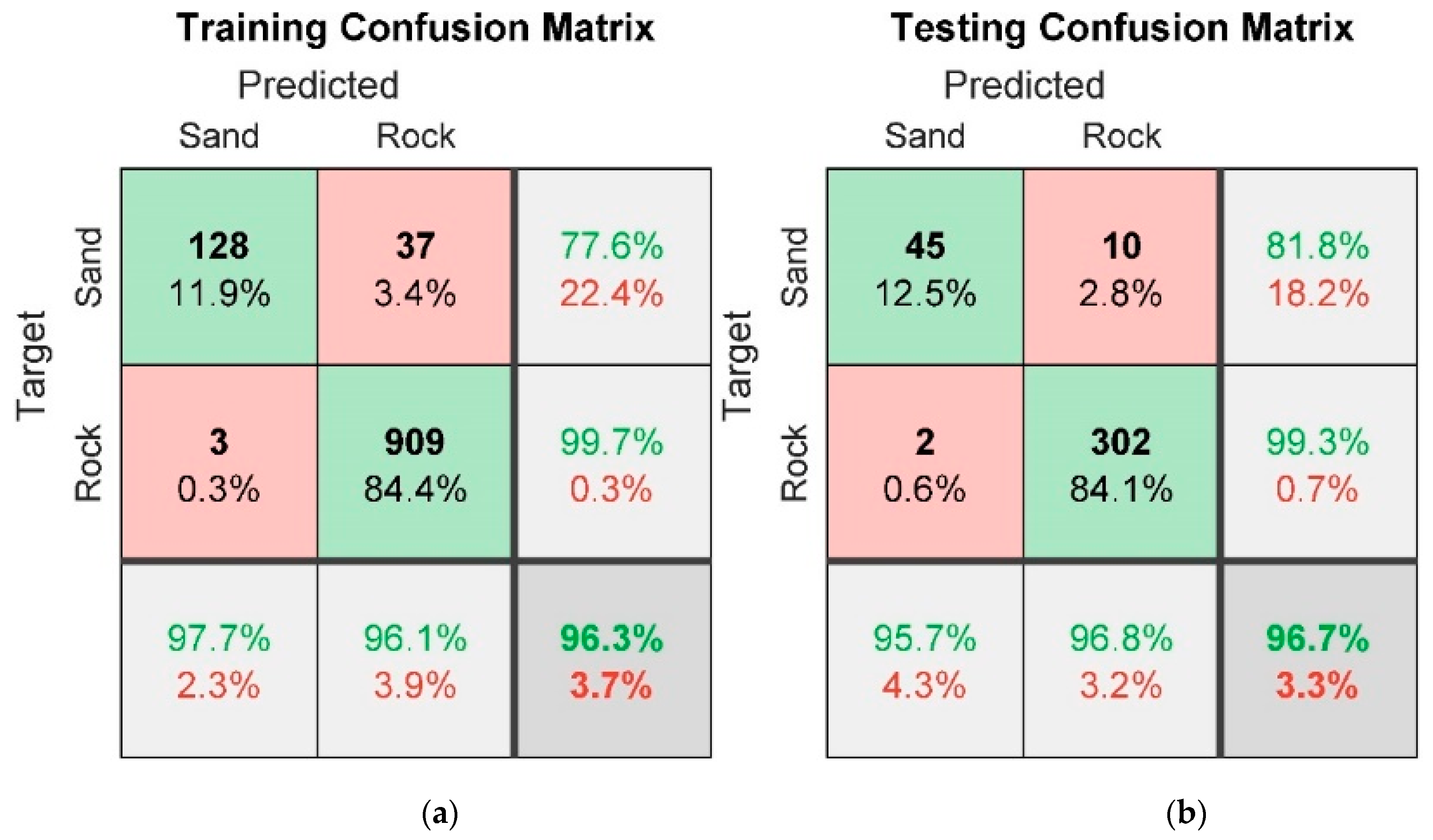 Applsci 10 06044 g008