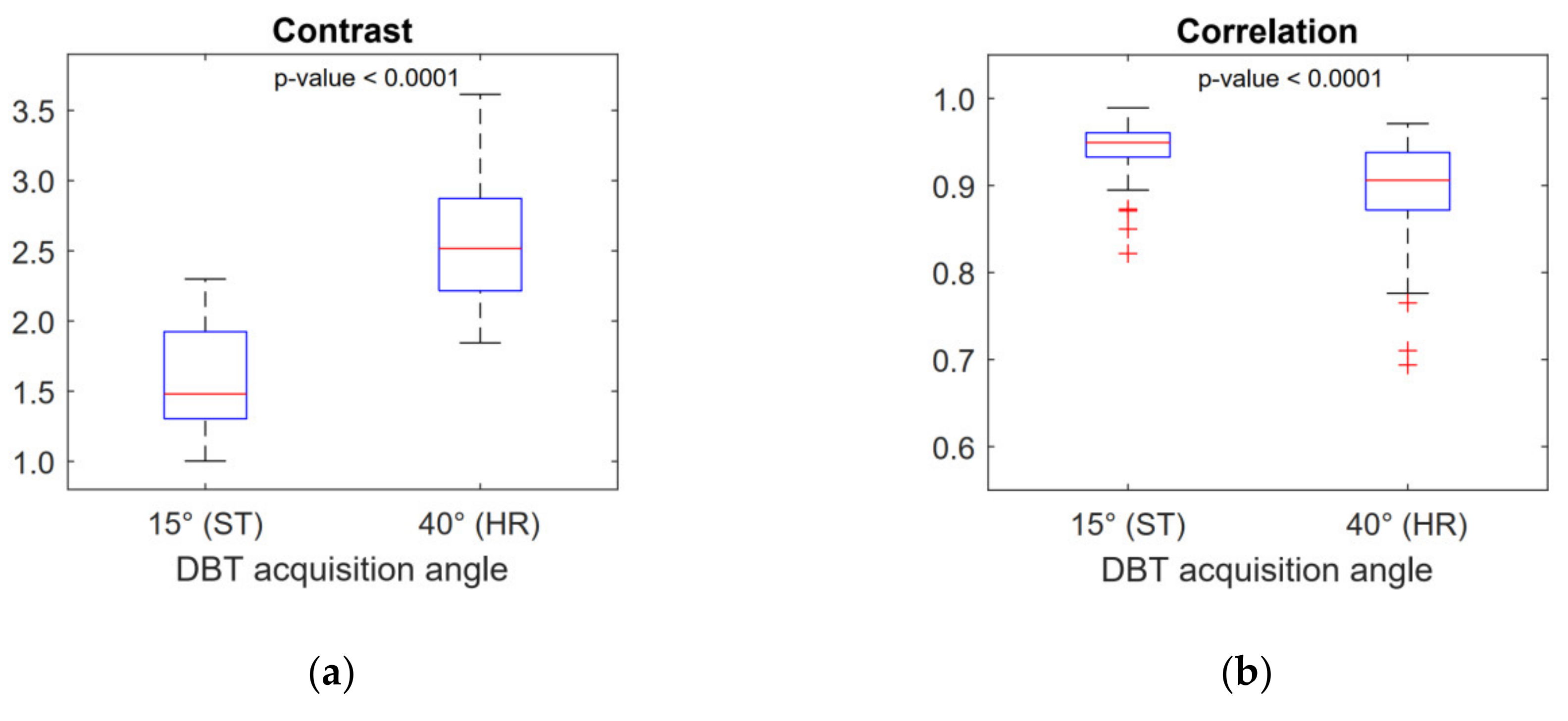 Applsci 10 06047 g003