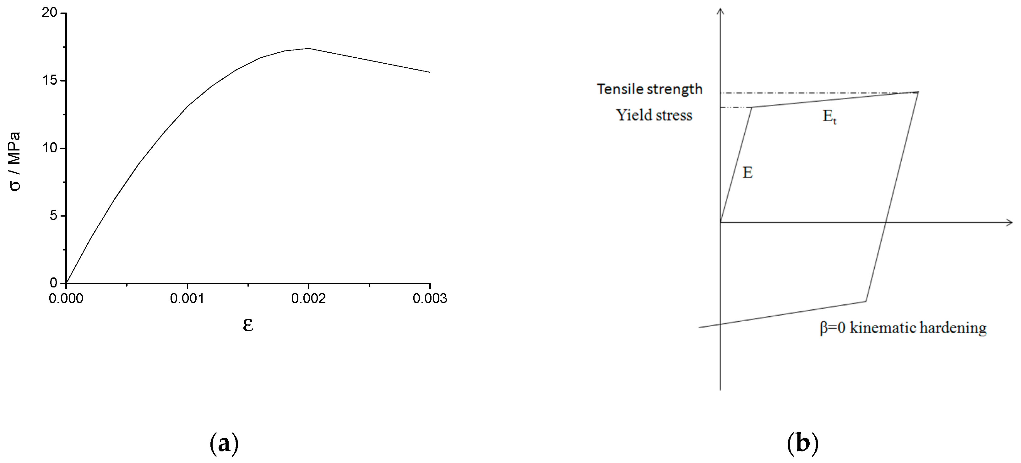 Applsci 10 06049 g005 Applsci 10 06049 g005