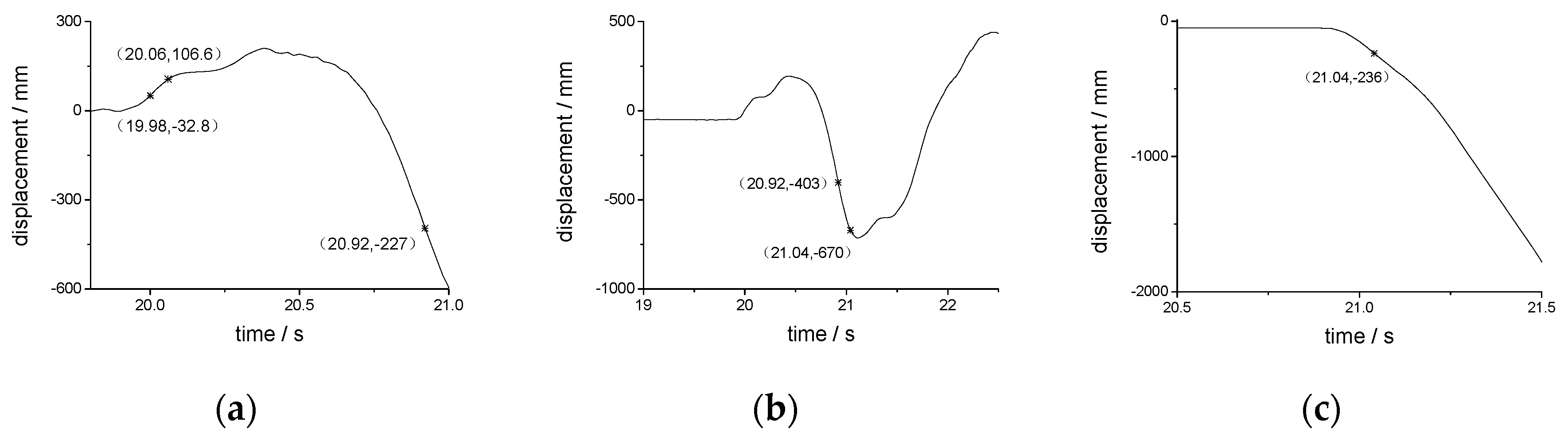 Applsci 10 06049 g022 Applsci 10 06049 g022