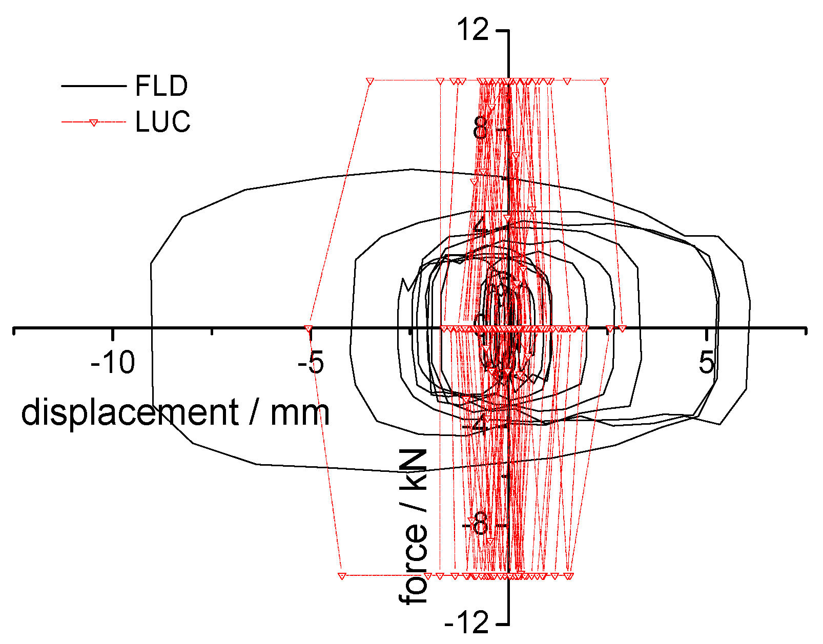 Applsci 10 06049 g024 Applsci 10 06049 g024