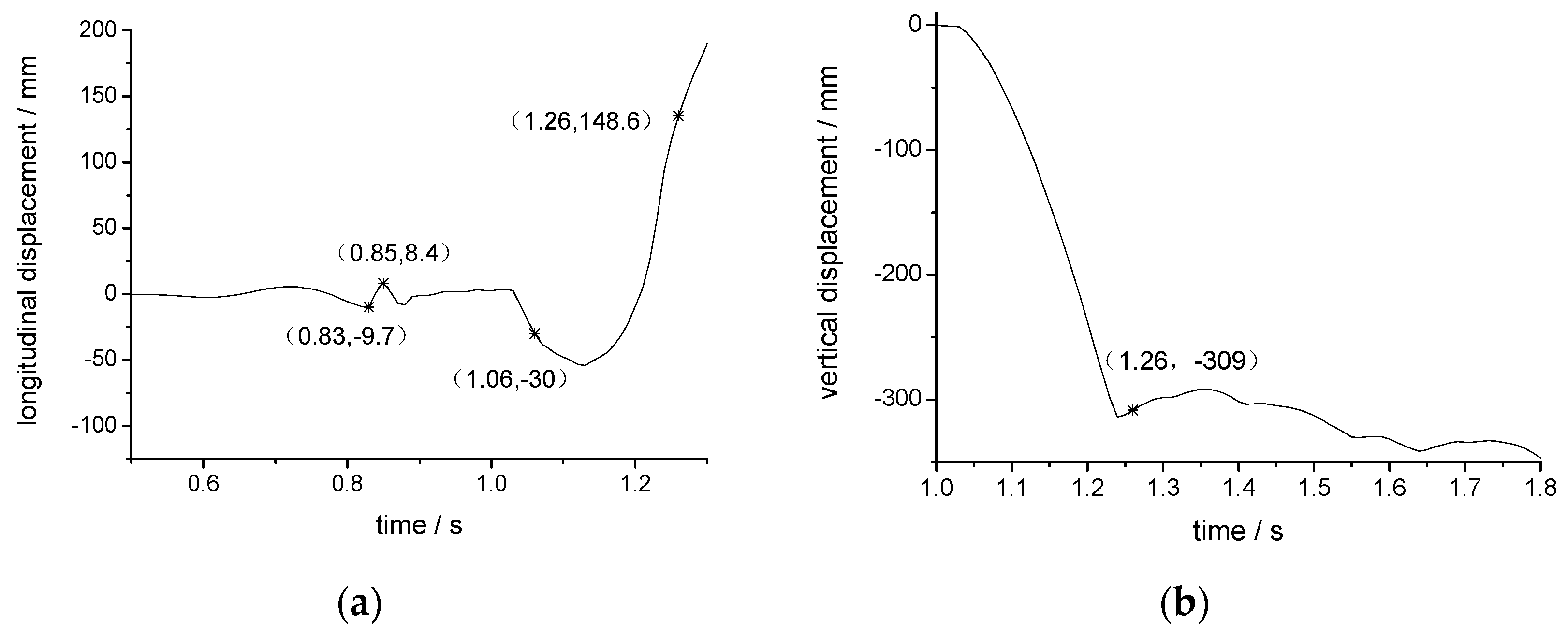 Applsci 10 06049 g026 Applsci 10 06049 g026
