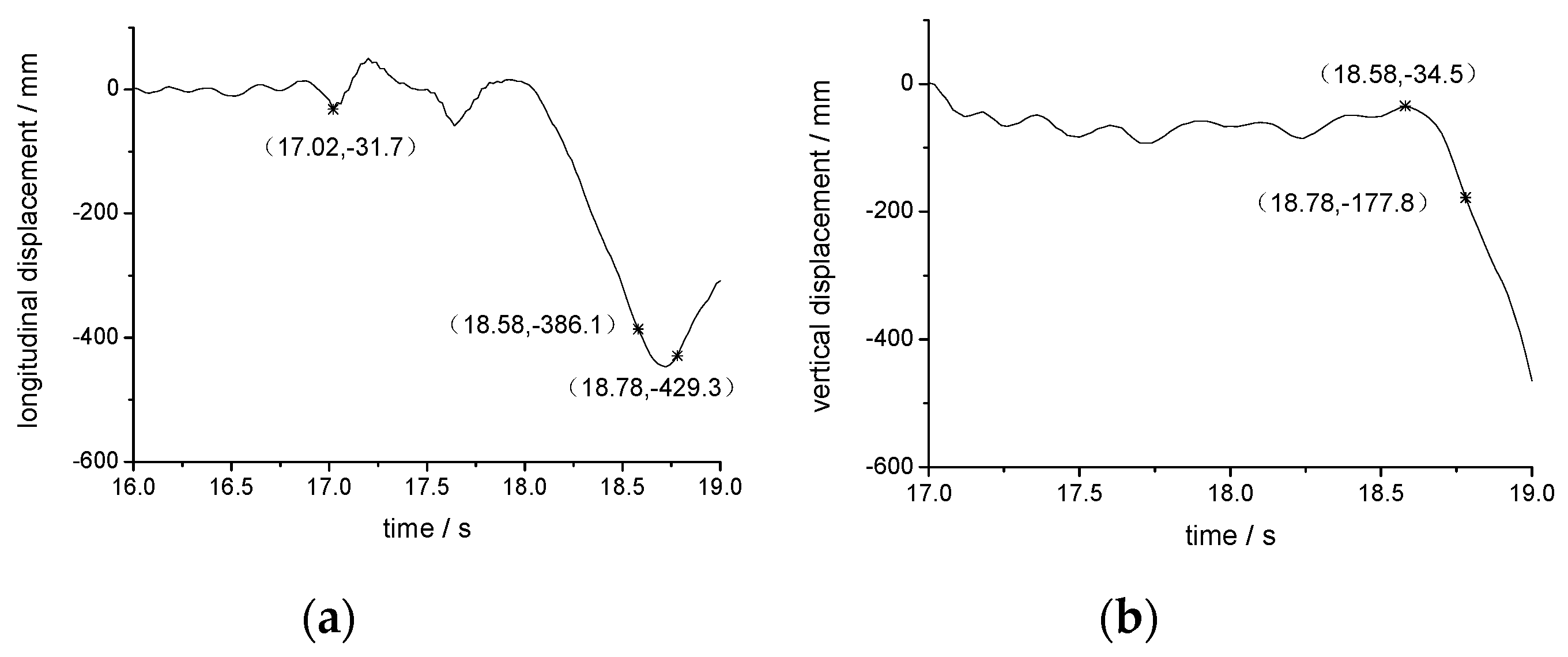 Applsci 10 06049 g028 Applsci 10 06049 g028