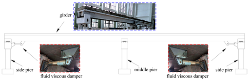 Applsci 10 06049 i003 Applsci 10 06049 i003