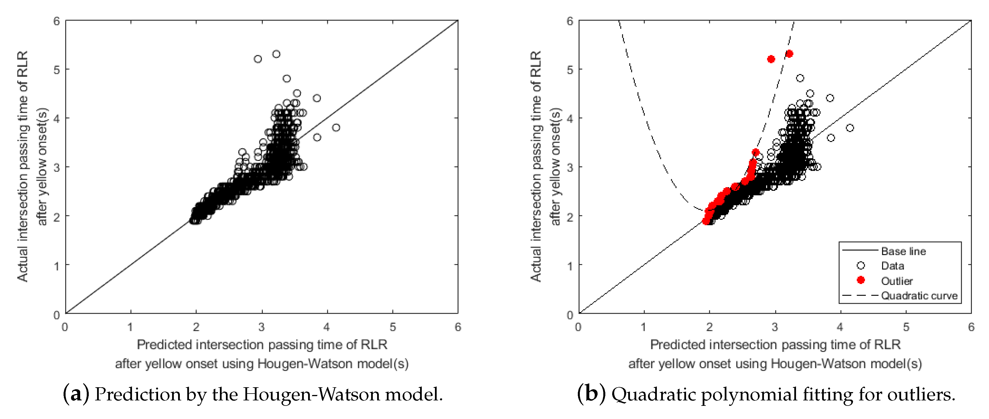 Applsci 10 06050 g008 Applsci 10 06050 g008