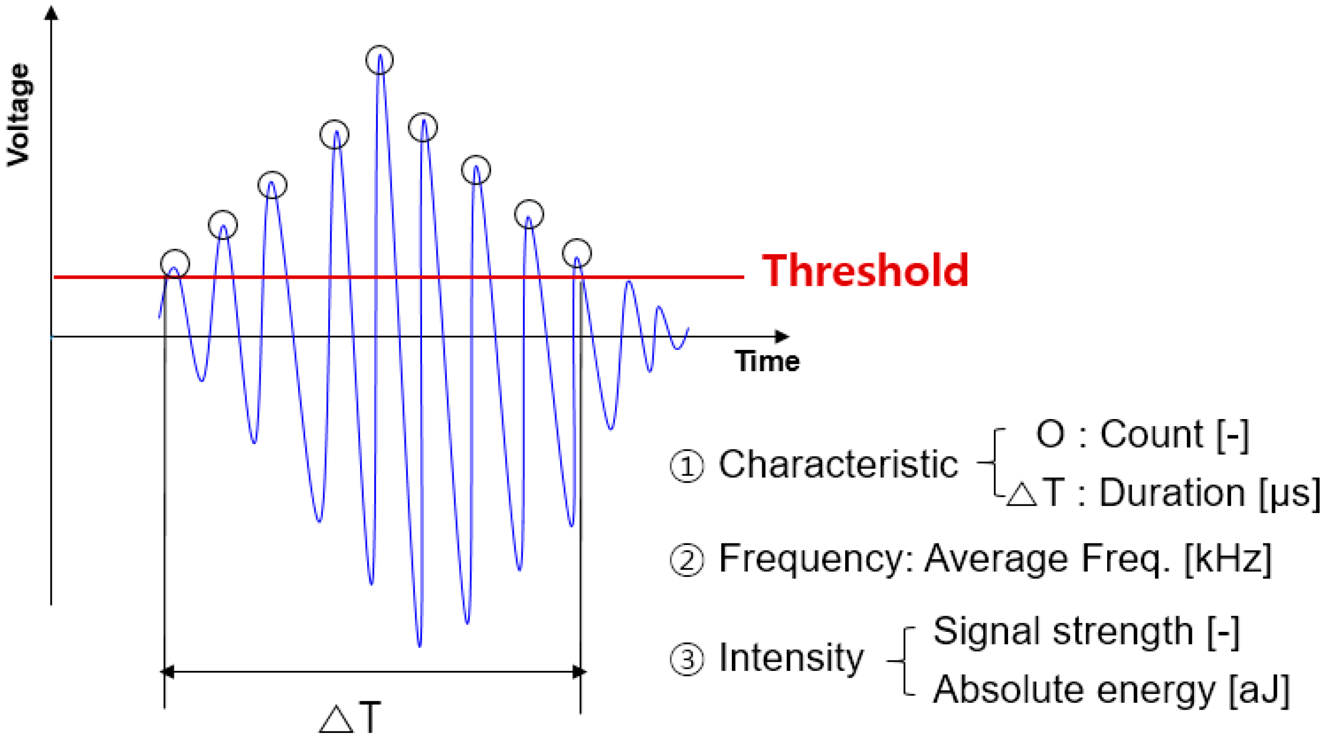 Applsci 10 06051 g004
