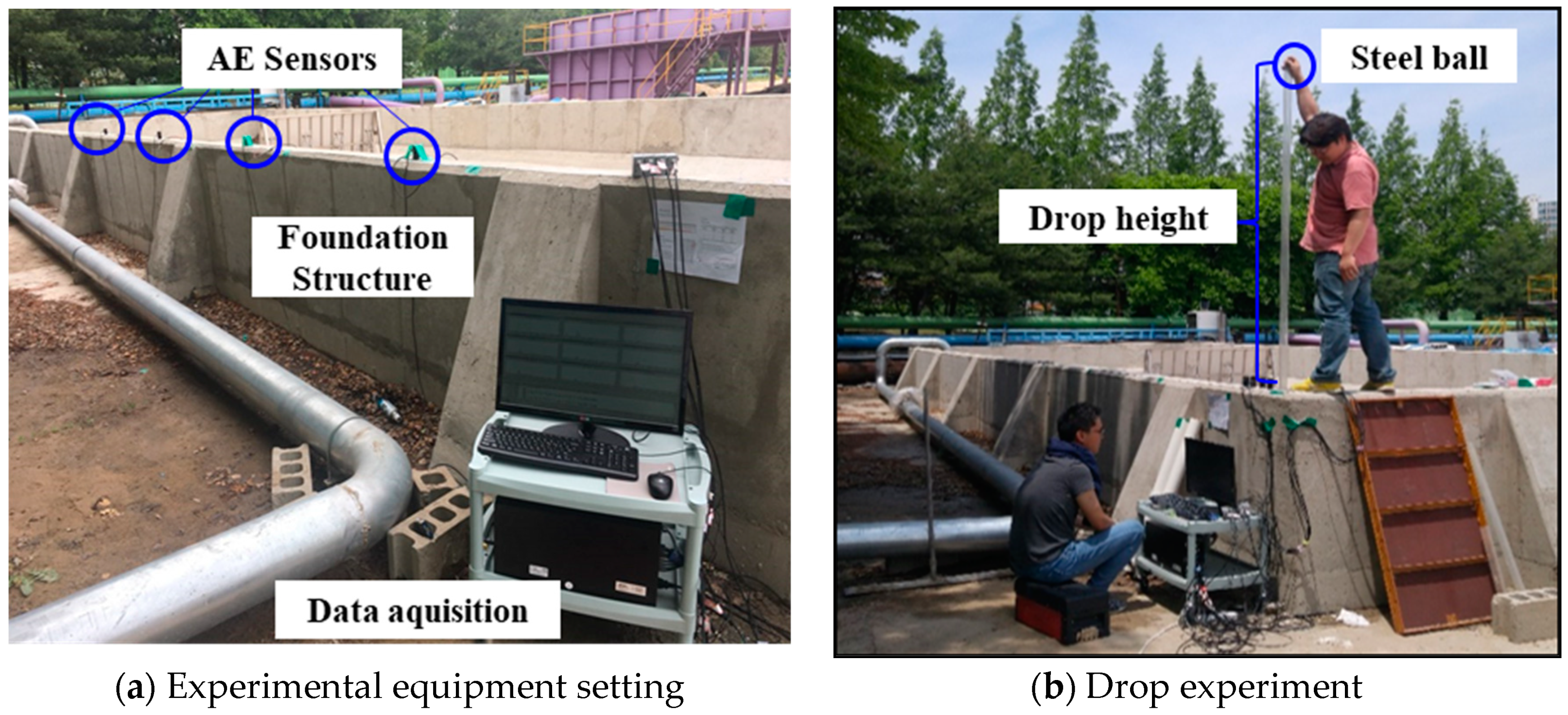 Applsci 10 06051 g005