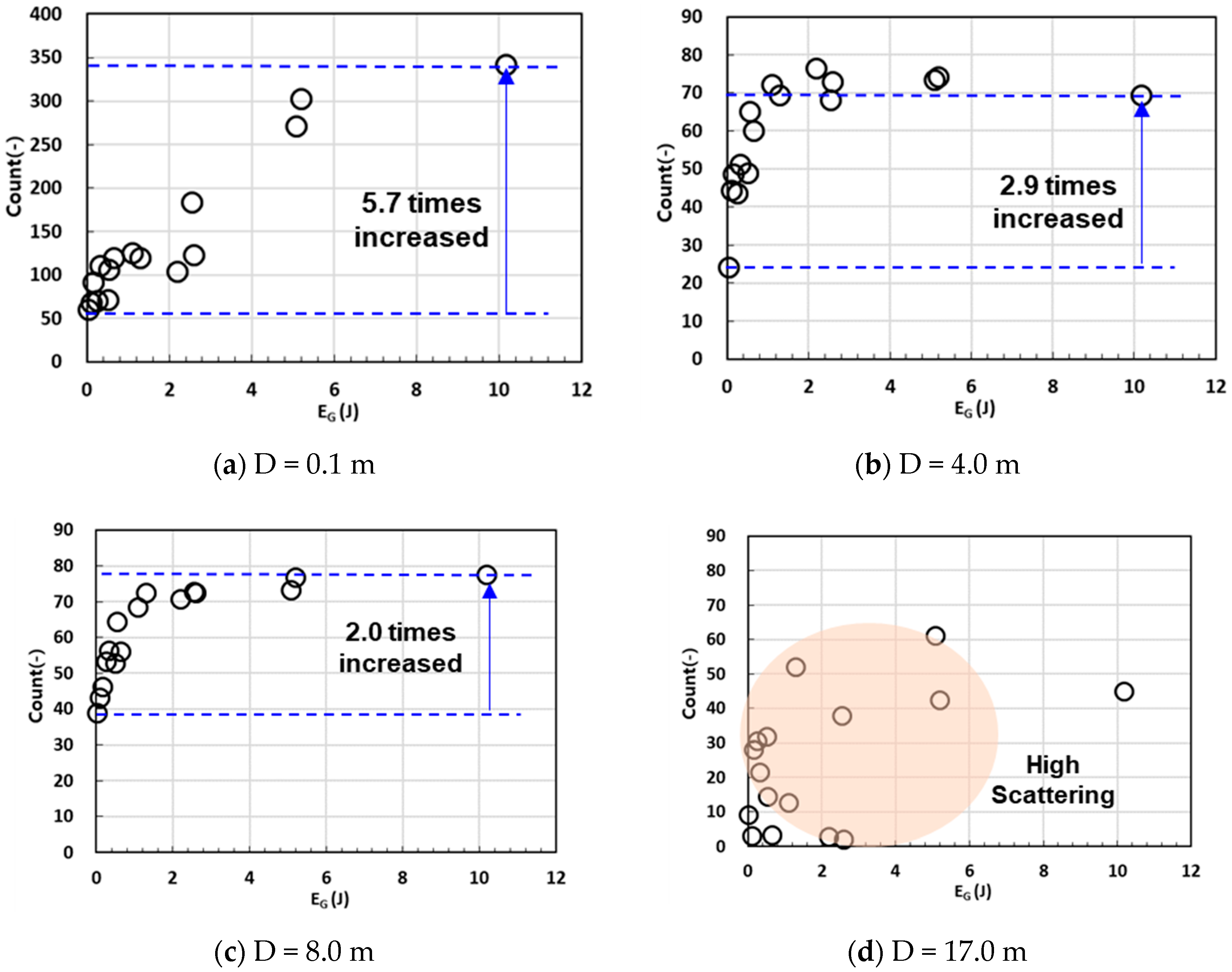 Applsci 10 06051 g006