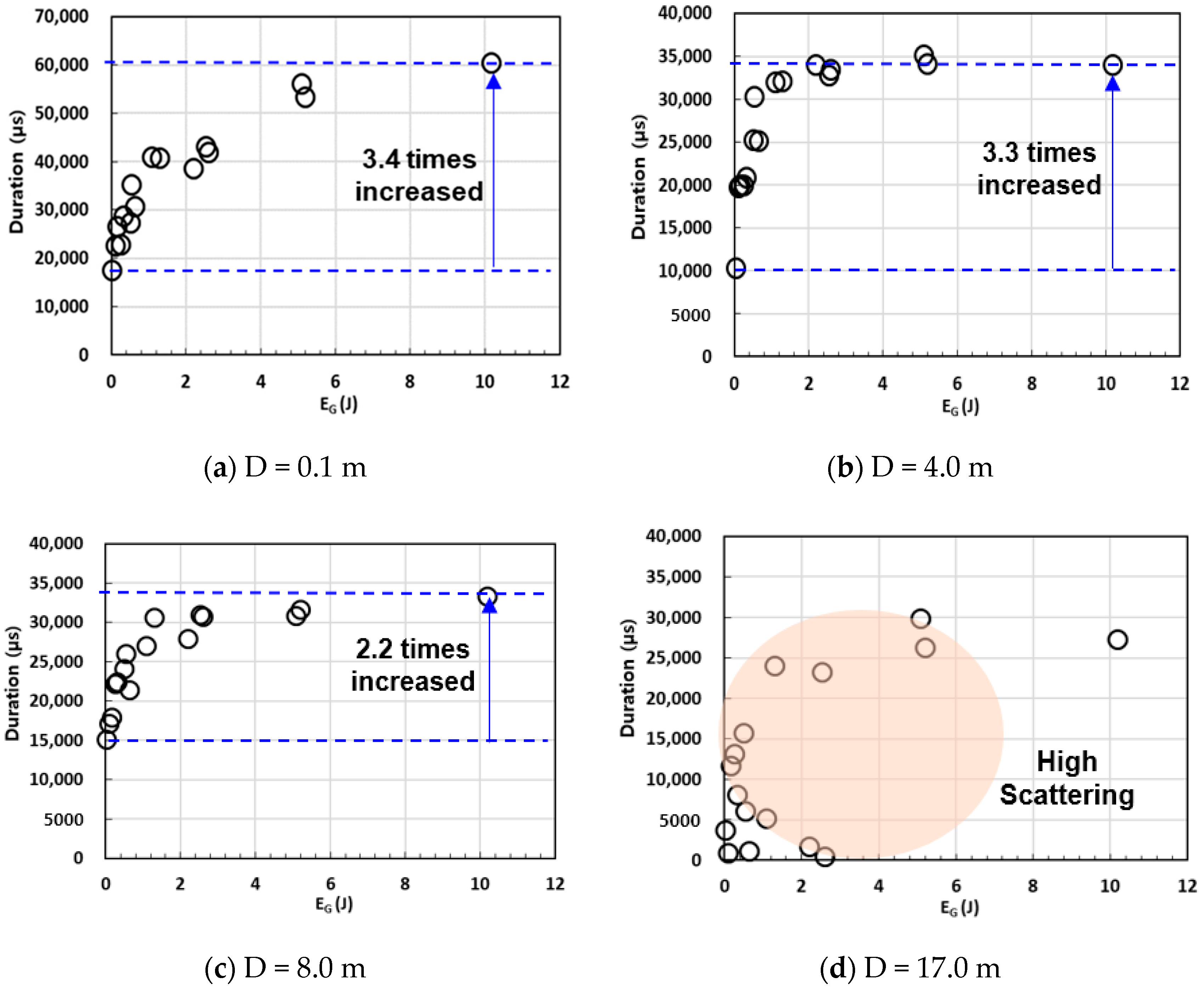 Applsci 10 06051 g007